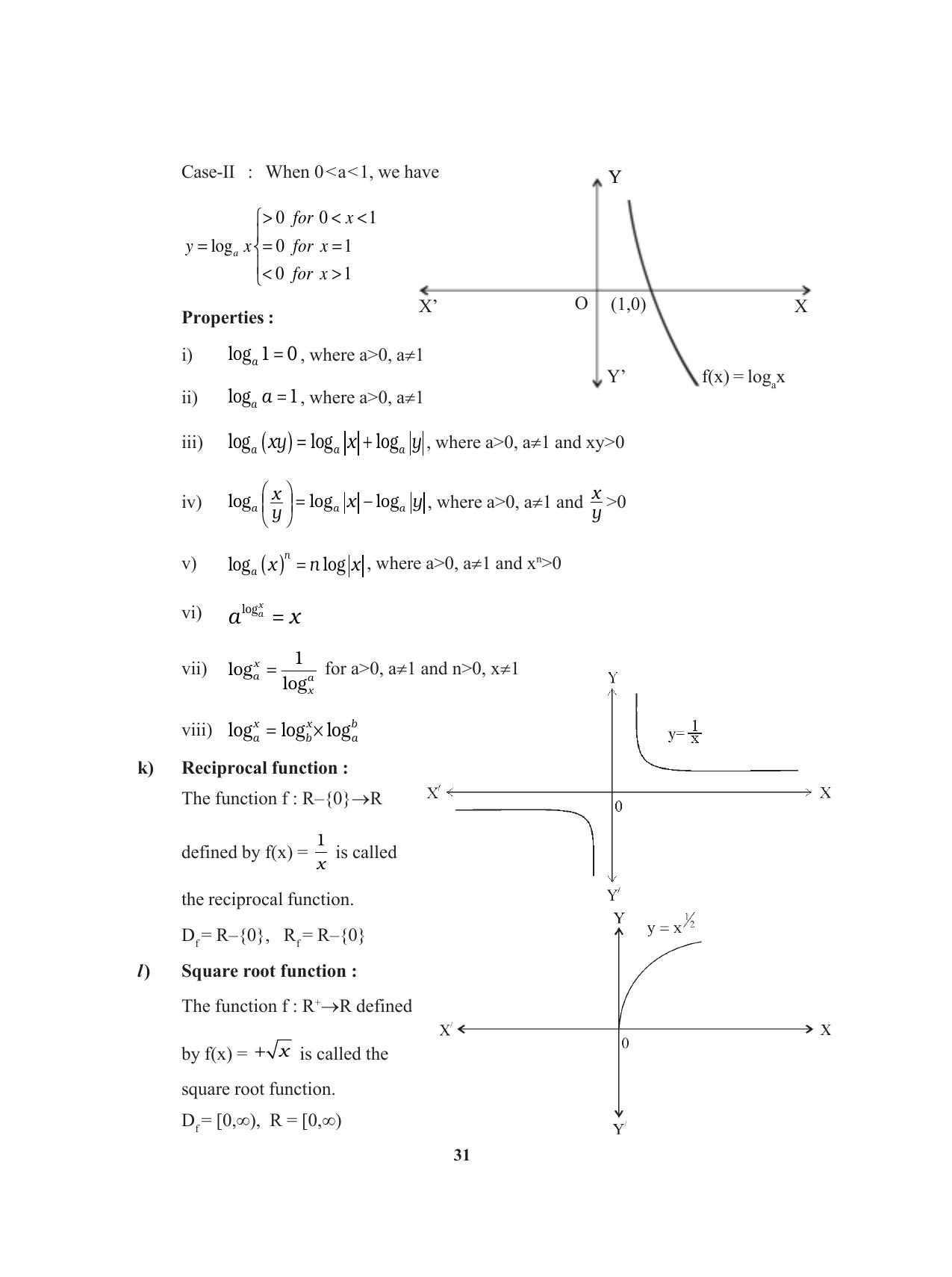 Tripura Board Class 11 Mathematics English Version Workbooks - Page 31