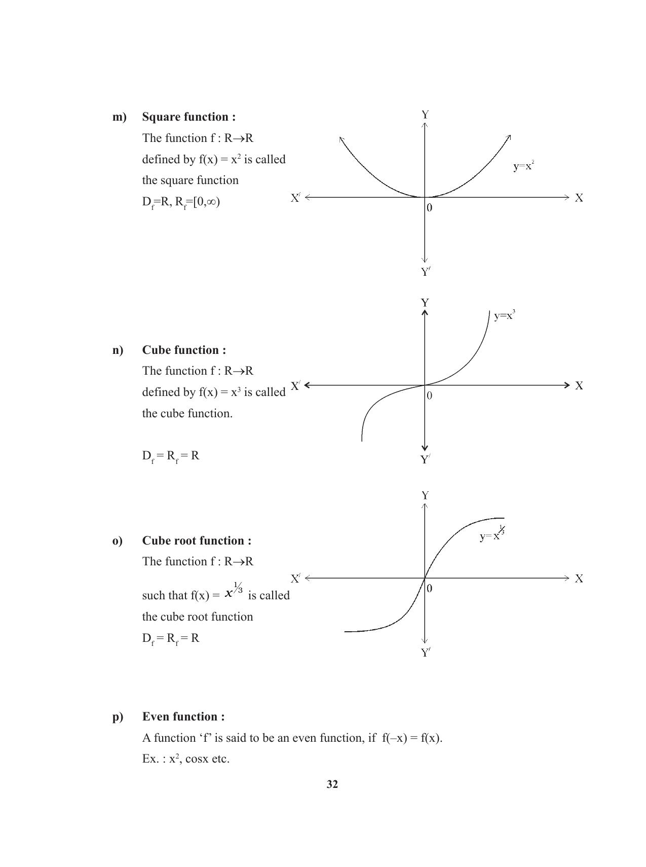 Tripura Board Class 11 Mathematics English Version Workbooks - Page 32