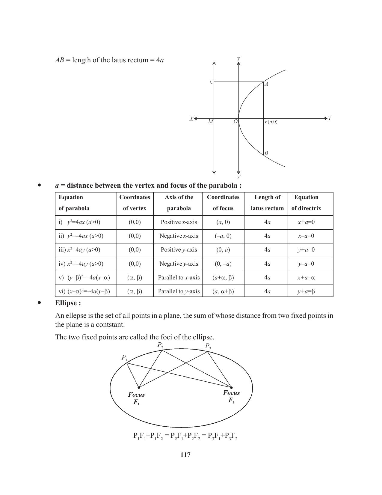 Tripura Board Class 11 Mathematics English Version Workbooks - Page 117