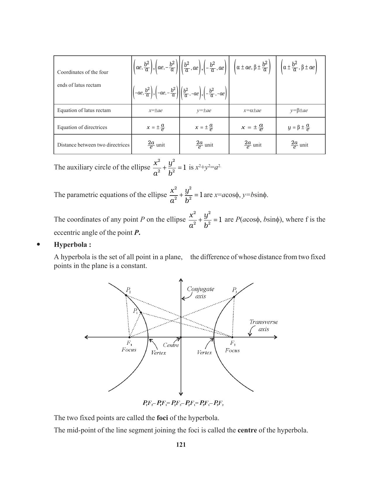 Tripura Board Class 11 Mathematics English Version Workbooks - Page 121