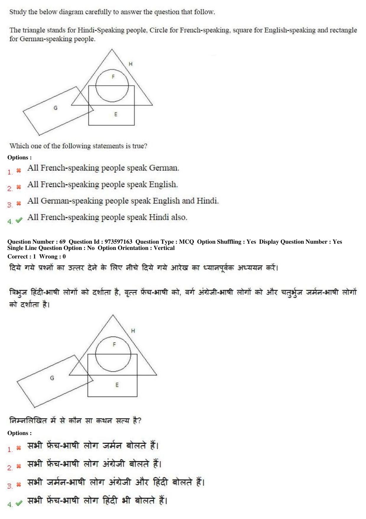MP CPCT 20th Nov 2016 CPCT Question Paper Shift 2 - Page 40