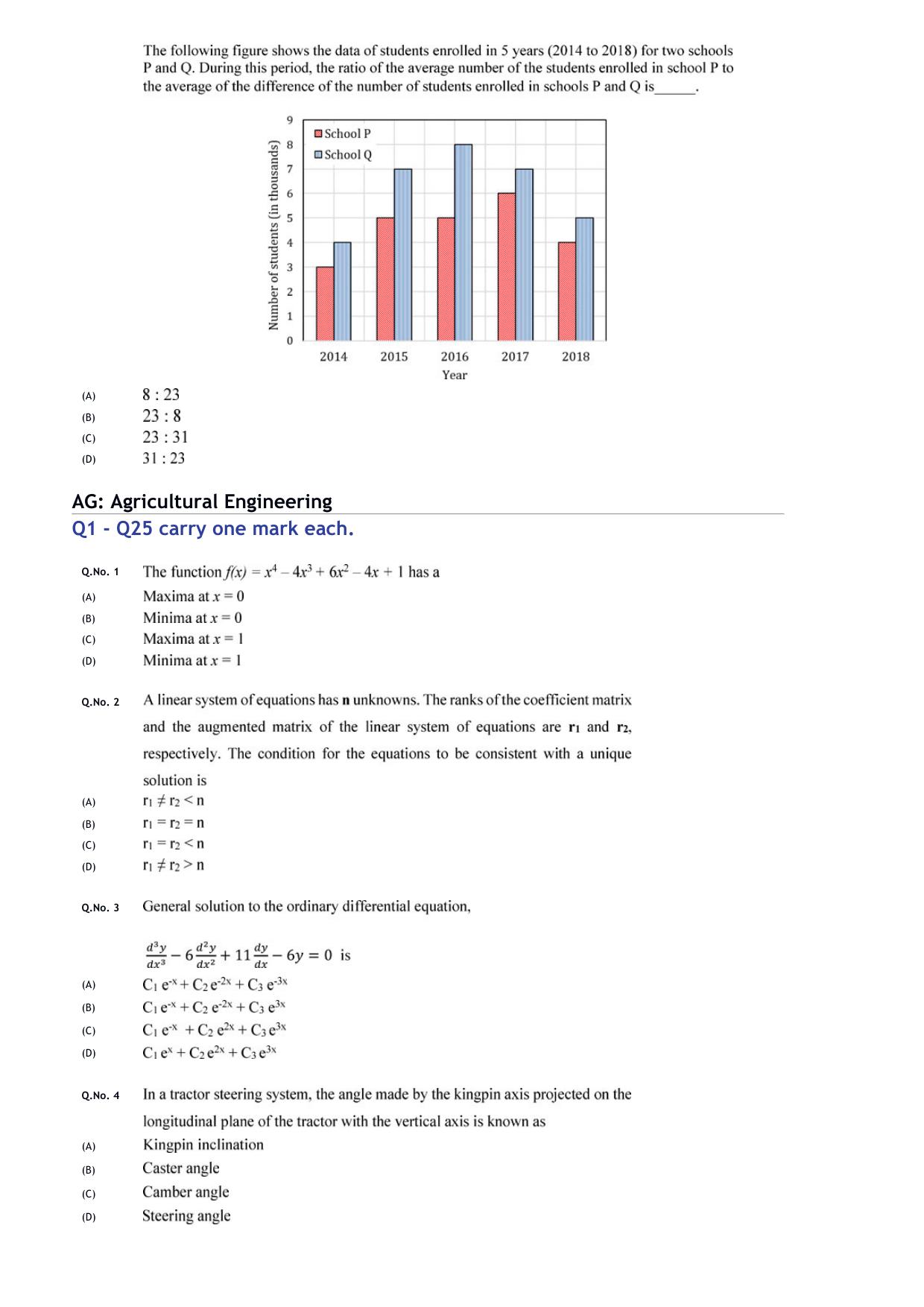 GATE 2020 Agricultural Engineering (AG) Question Paper - Page 3