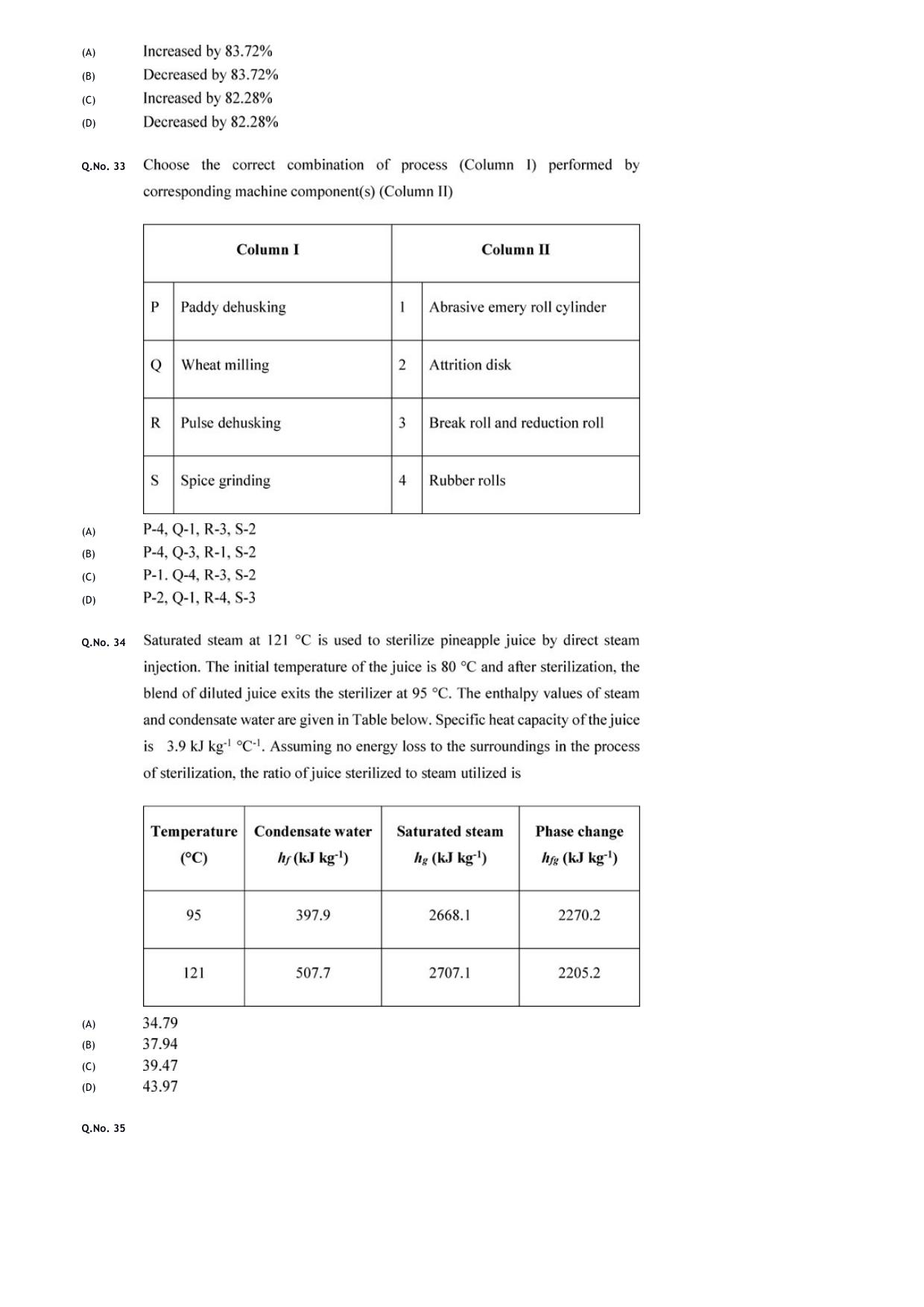 GATE 2020 Agricultural Engineering (AG) Question Paper - Page 9