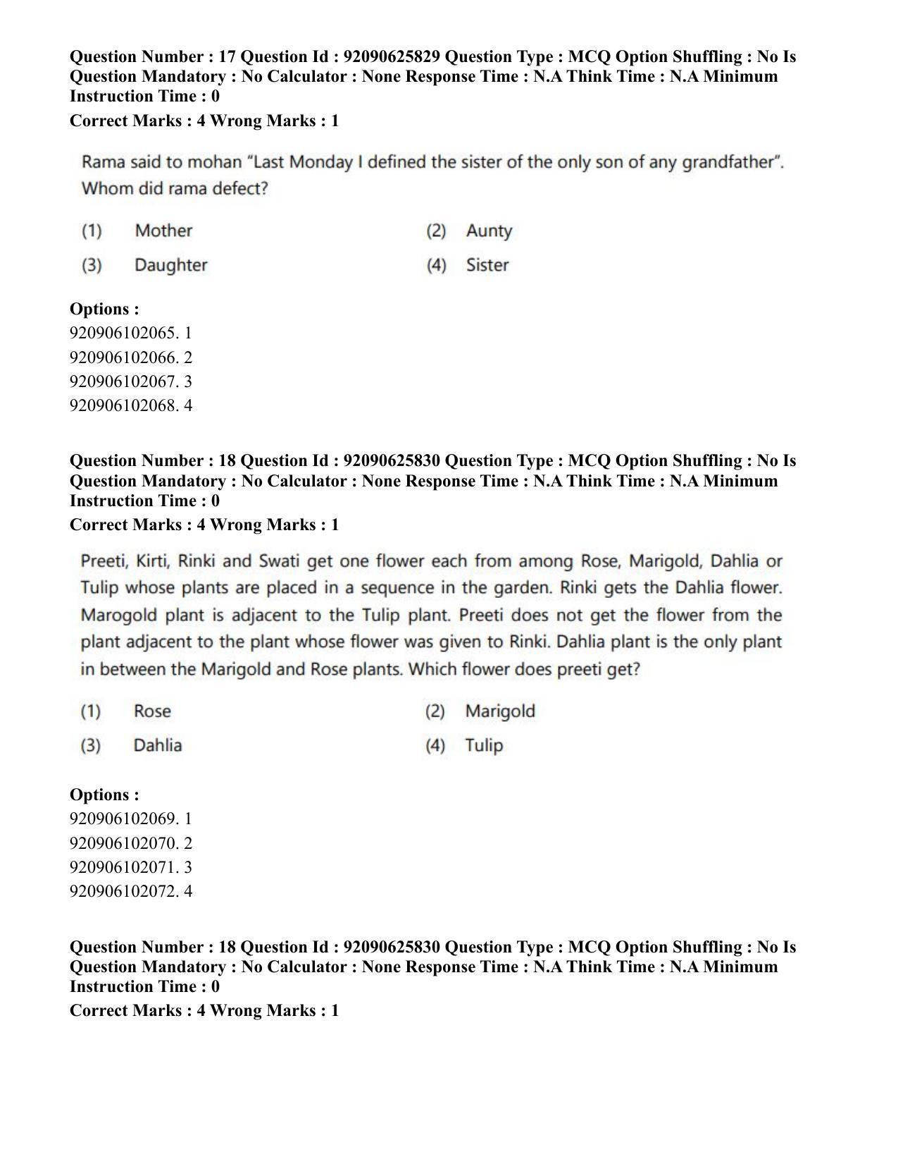 CUET PG 2023: SCQP28 – Zoology (Eng) - Shift 1 (26-06-2023) Question Paper - Page 20