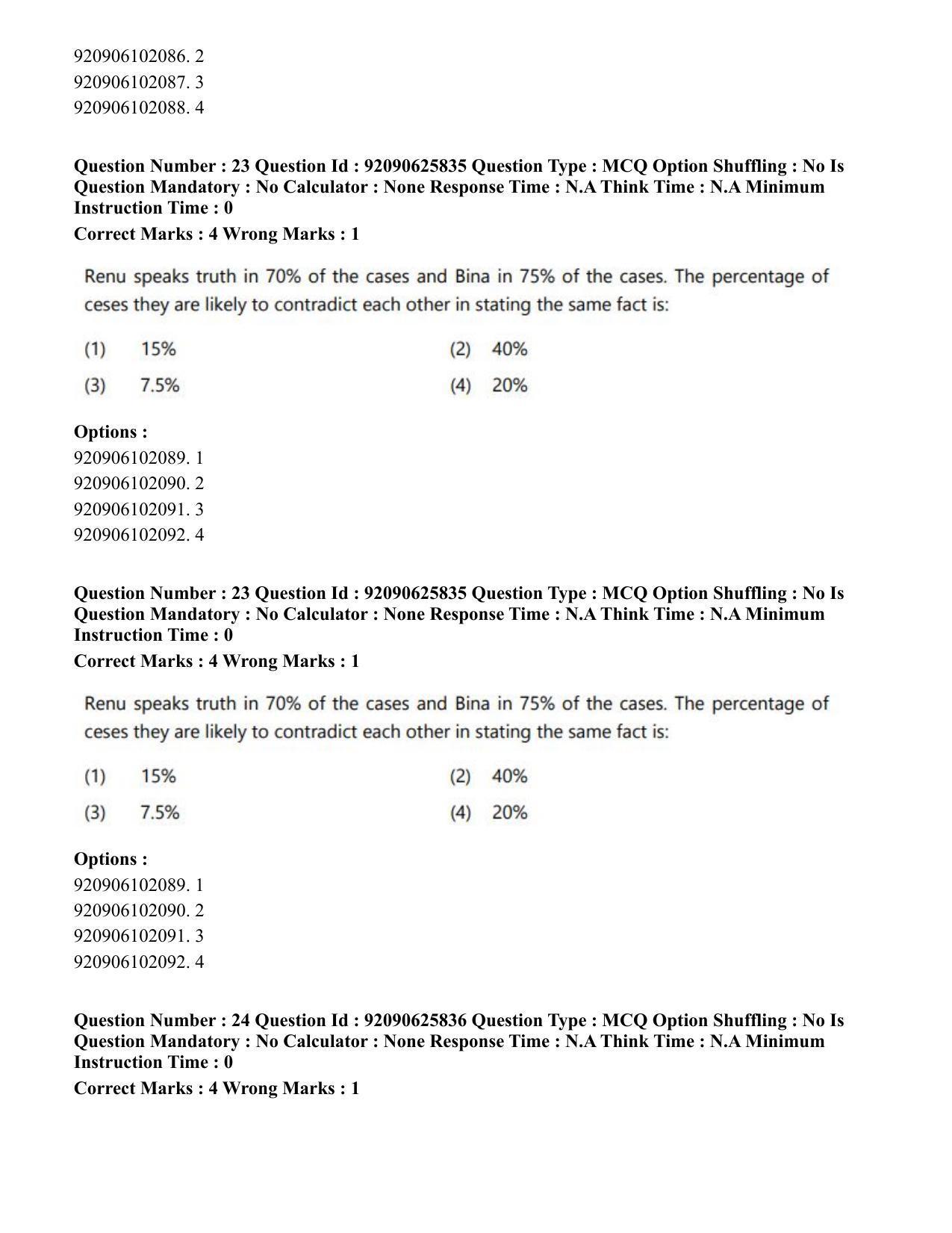 CUET PG 2023: SCQP28 – Zoology (Eng) - Shift 1 (26-06-2023) Question Paper - Page 25