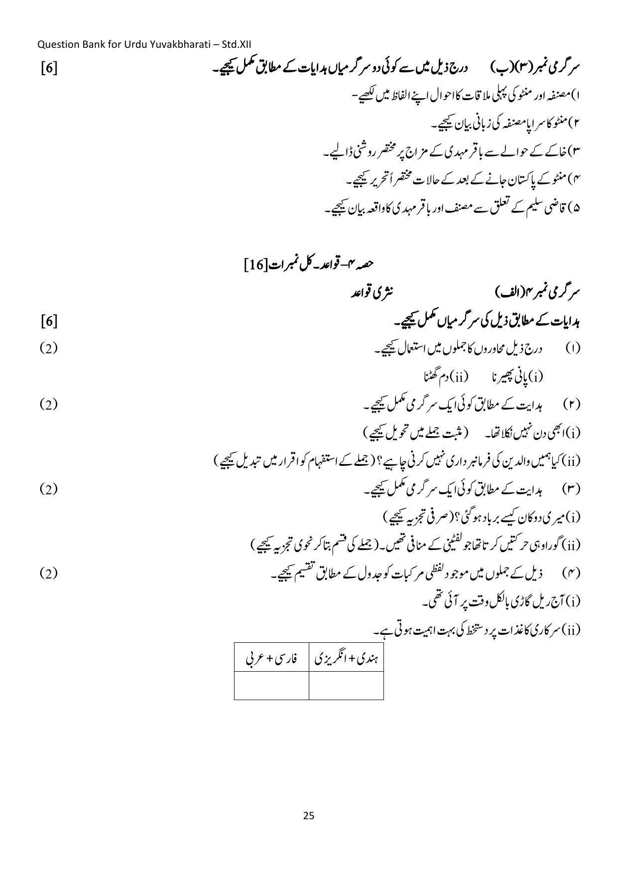 Maharashtra Board Class 12 Urdu Language Sample Paper (Urdu Medium) - Page 26