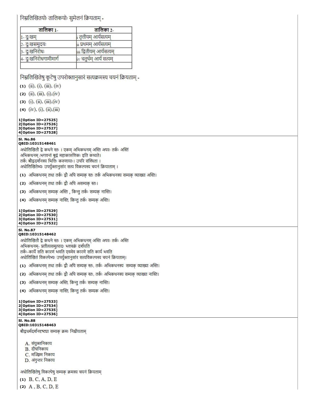 CUET (PG) 2022: PGQP-74 Baudha Darshan (10-09-2022) Question Paper - Page 23