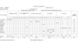 CBSE Class 12 Kannada Sample Paper 2024