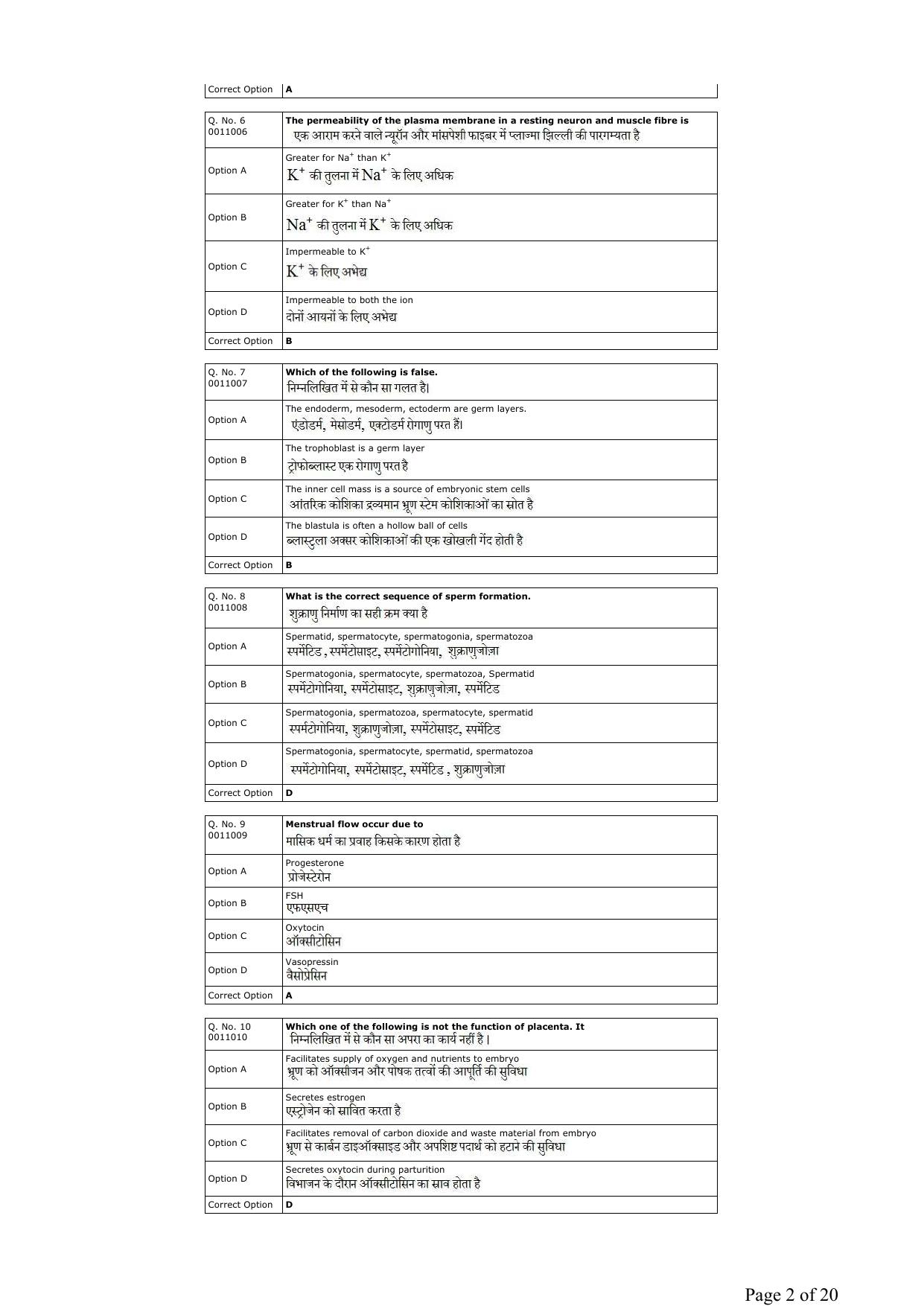 RUHS B.Sc Nursing 2019 Question Paper - Page 2