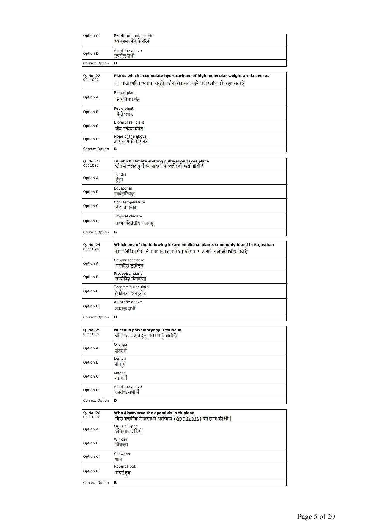 RUHS B.Sc Nursing 2019 Question Paper - Page 5