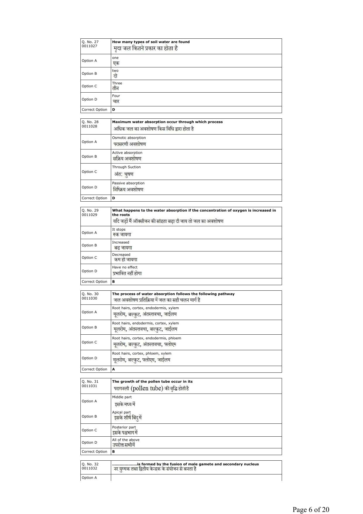 RUHS B.Sc Nursing 2019 Question Paper - Page 6
