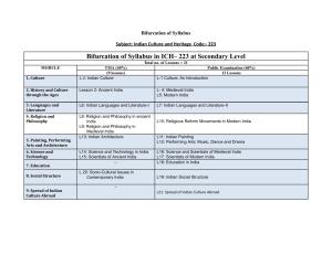 NIOS Class 10 Indian Culture & Heritage Syllabus