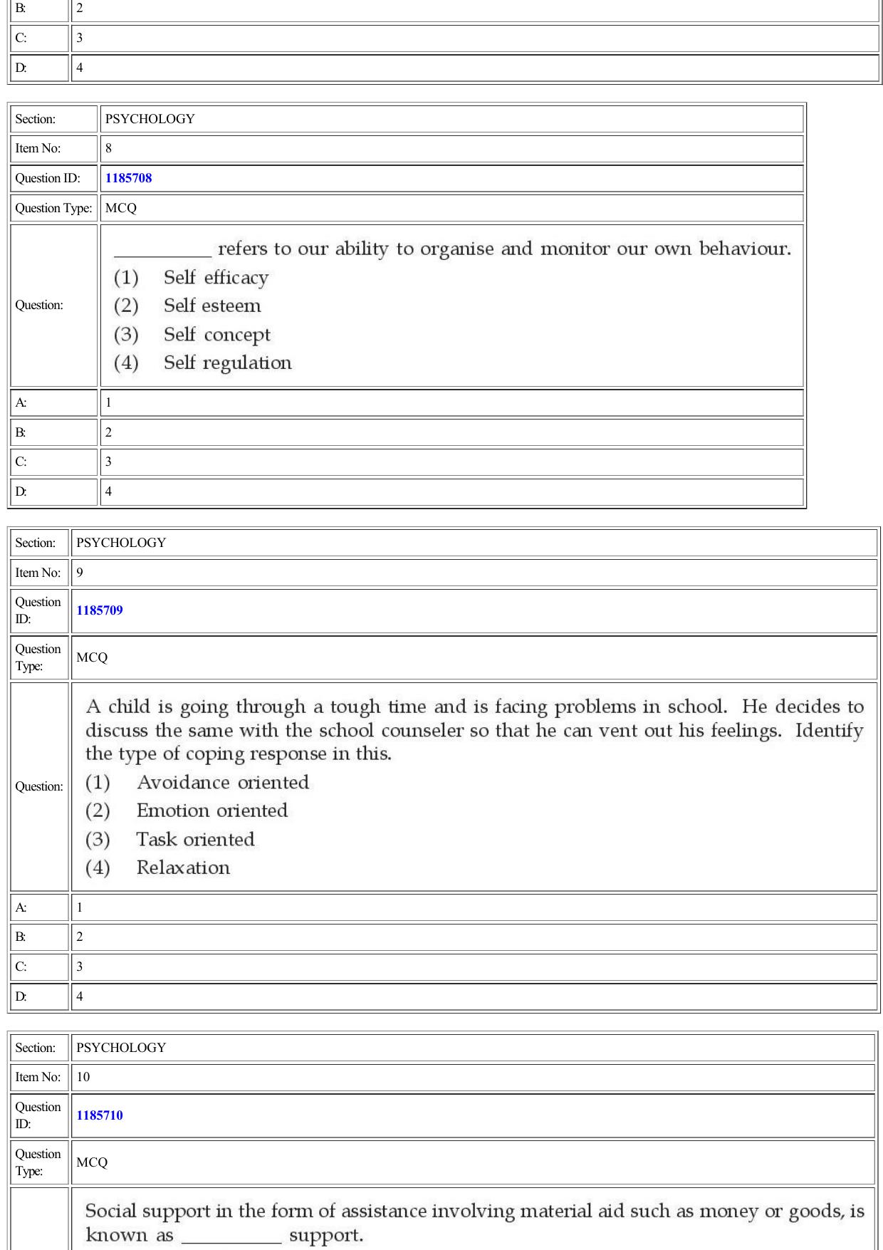 CUET 2022 Question Paper of Psychology - Page 4