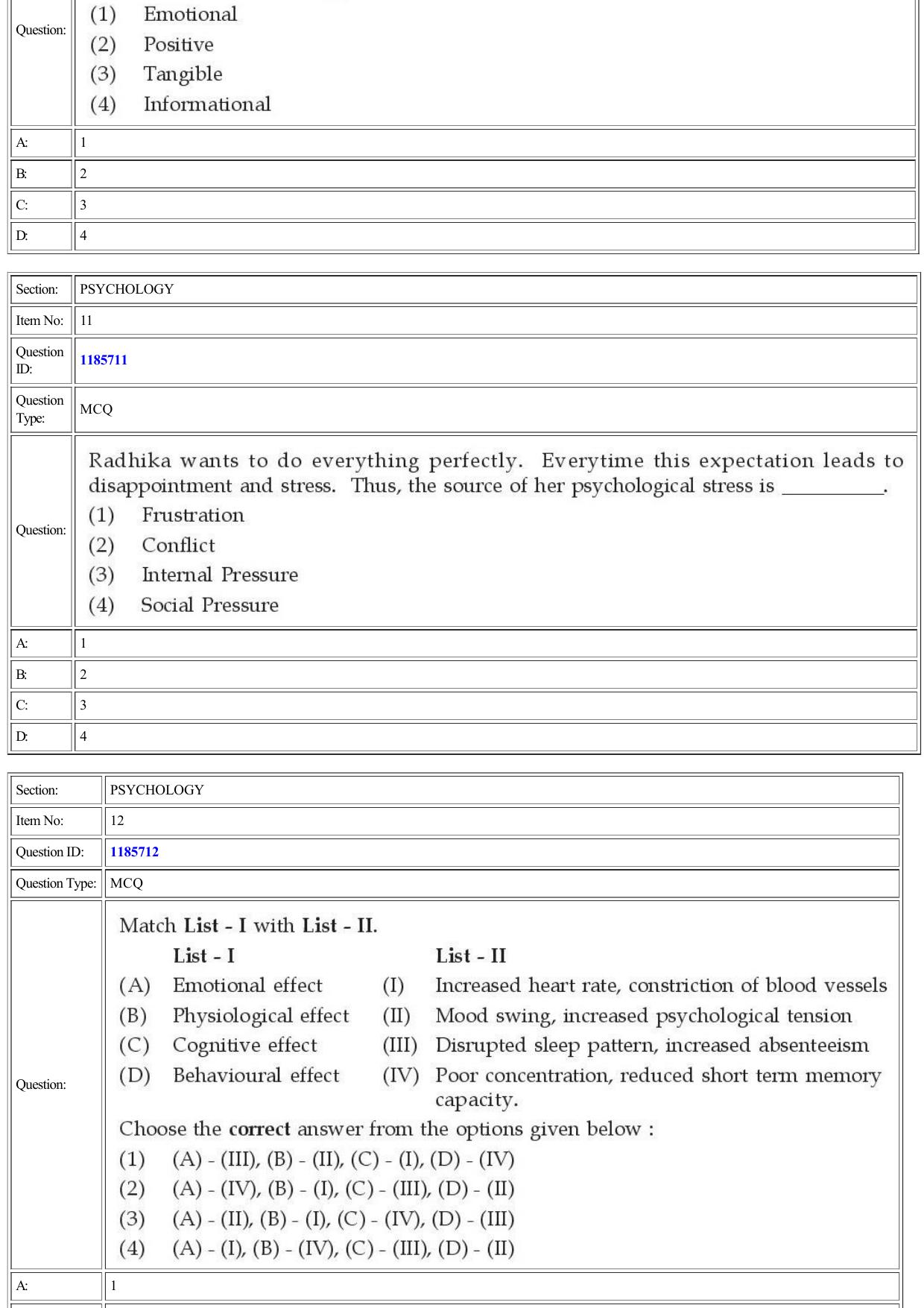 CUET 2022 Question Paper of Psychology - Page 5