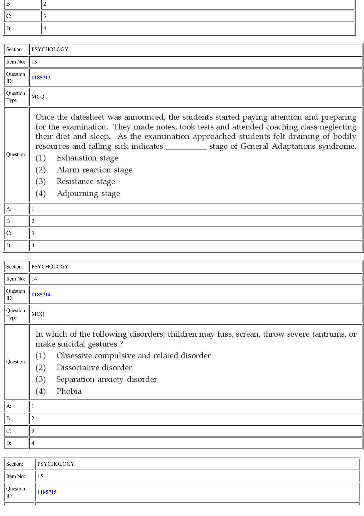 CUET 2022 Question Paper of Psychology - Page 6