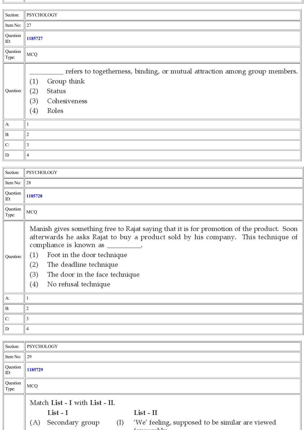 CUET 2022 Question Paper of Psychology - Page 12
