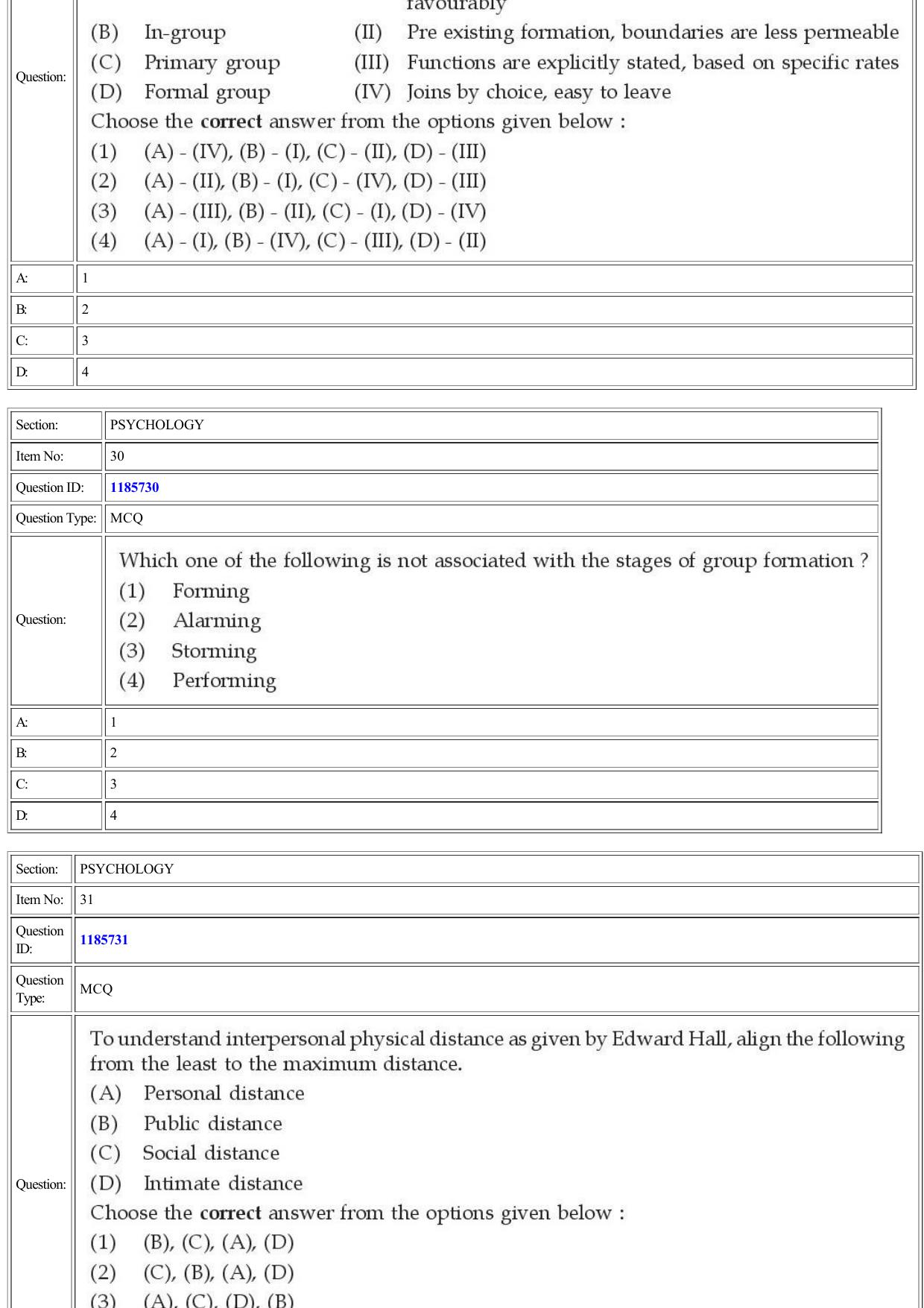 CUET 2022 Question Paper of Psychology - Page 13