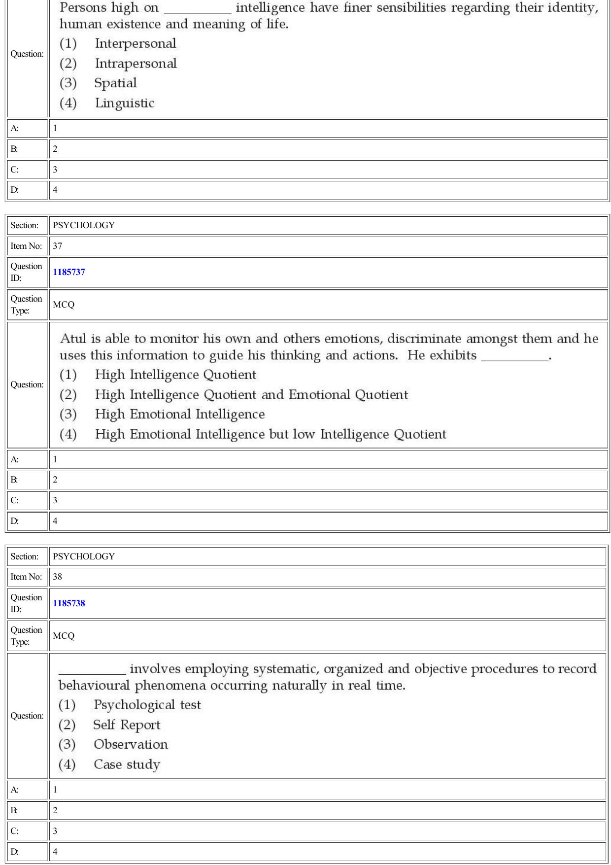 CUET 2022 Question Paper of Psychology - Page 16