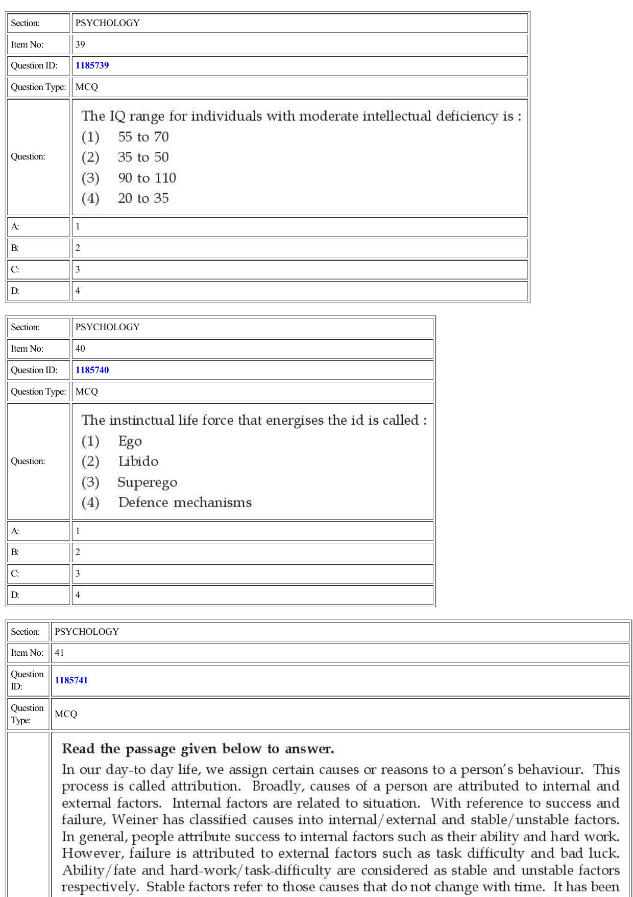 CUET 2022 Question Paper of Psychology - Page 17