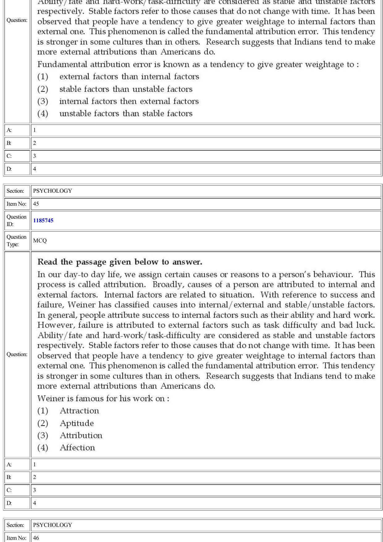 CUET 2022 Question Paper of Psychology - Page 20