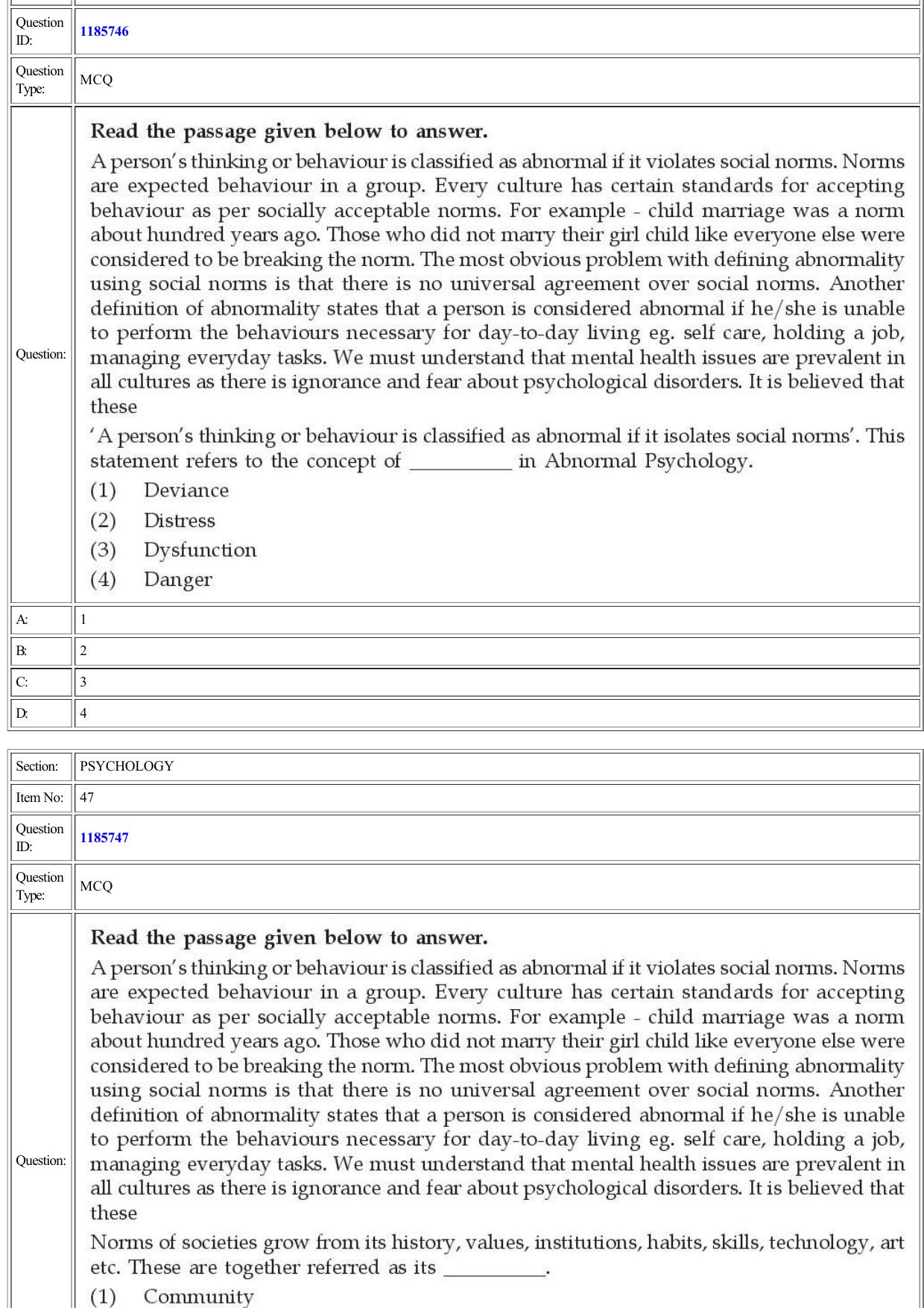 CUET 2022 Question Paper of Psychology - Page 21