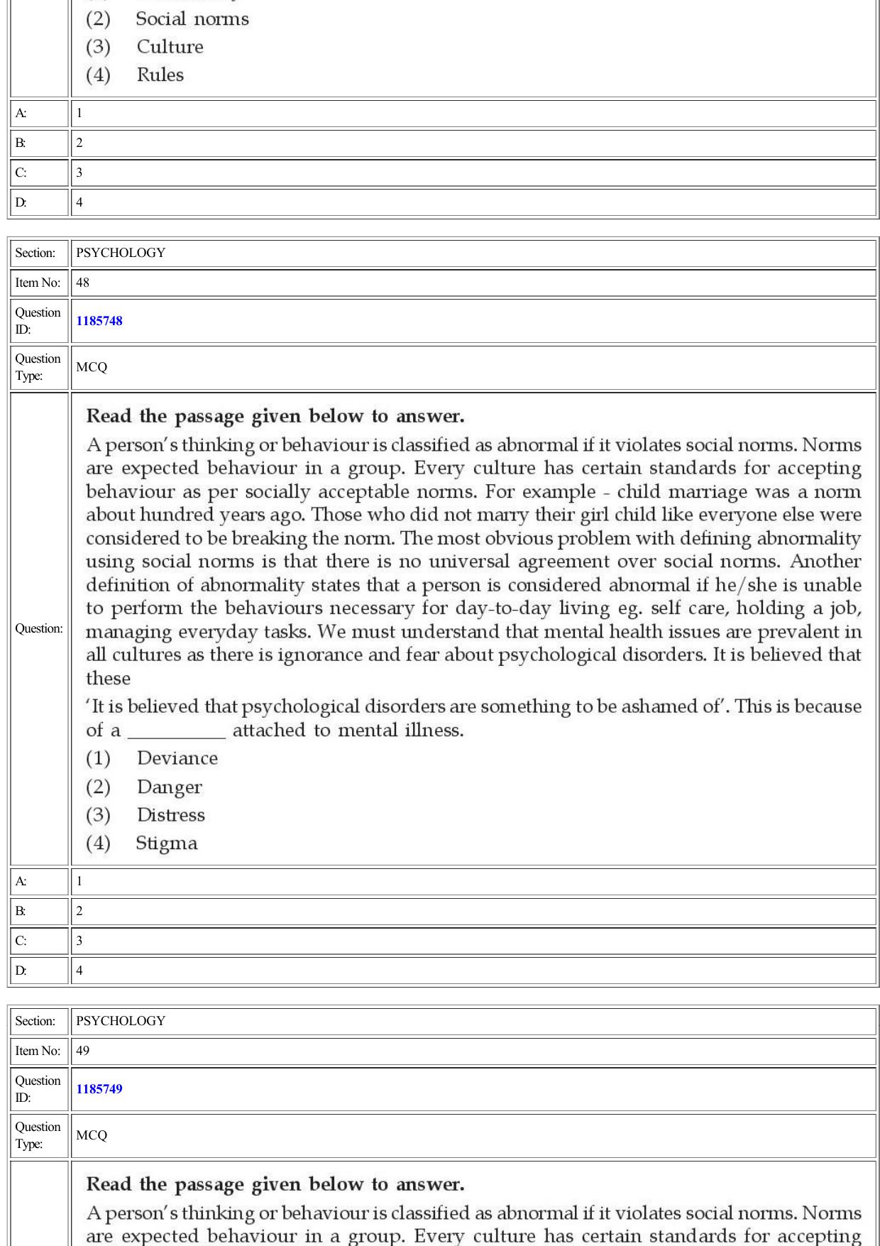 CUET 2022 Question Paper of Psychology - Page 22