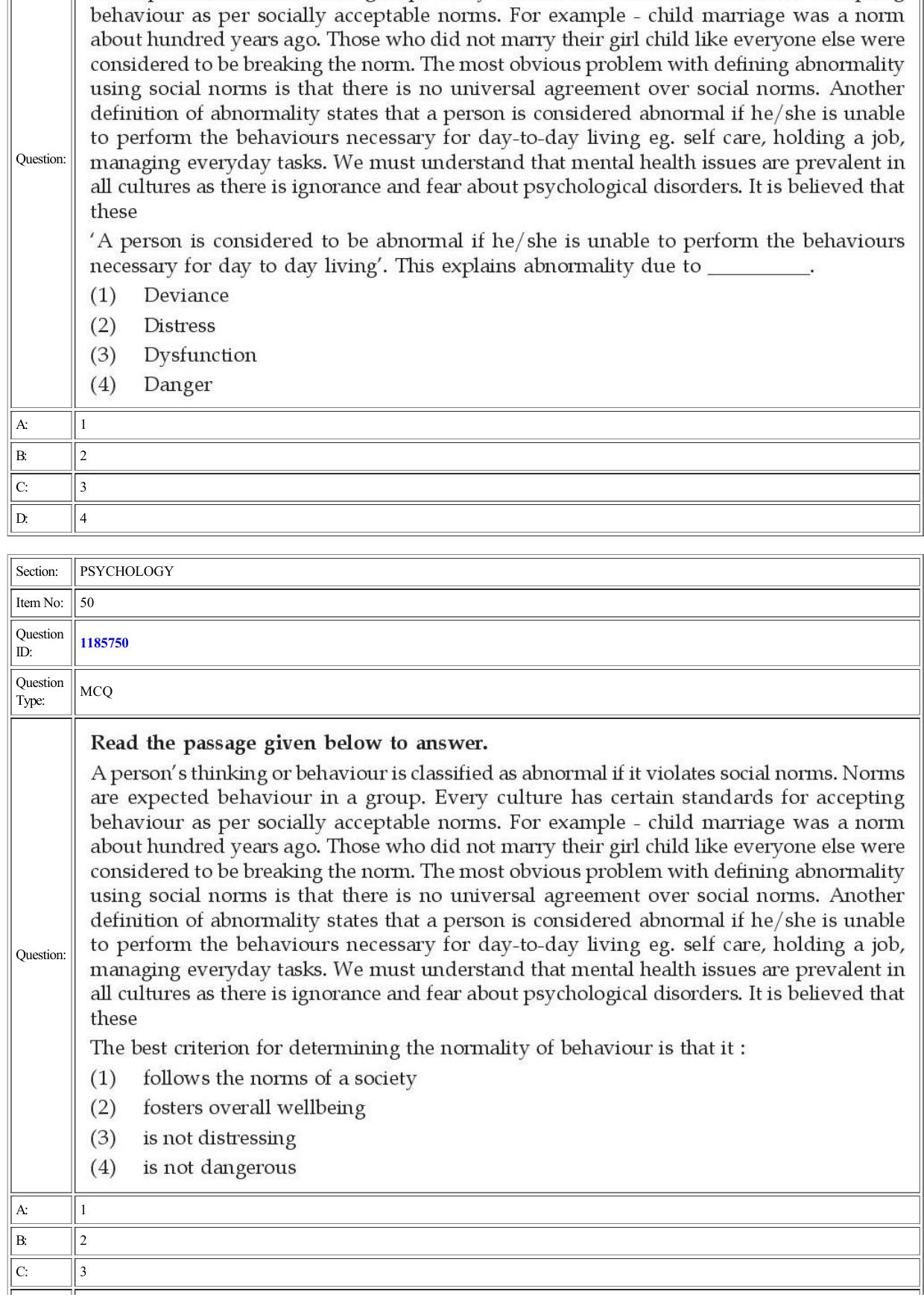 CUET 2022 Question Paper of Psychology - Page 23