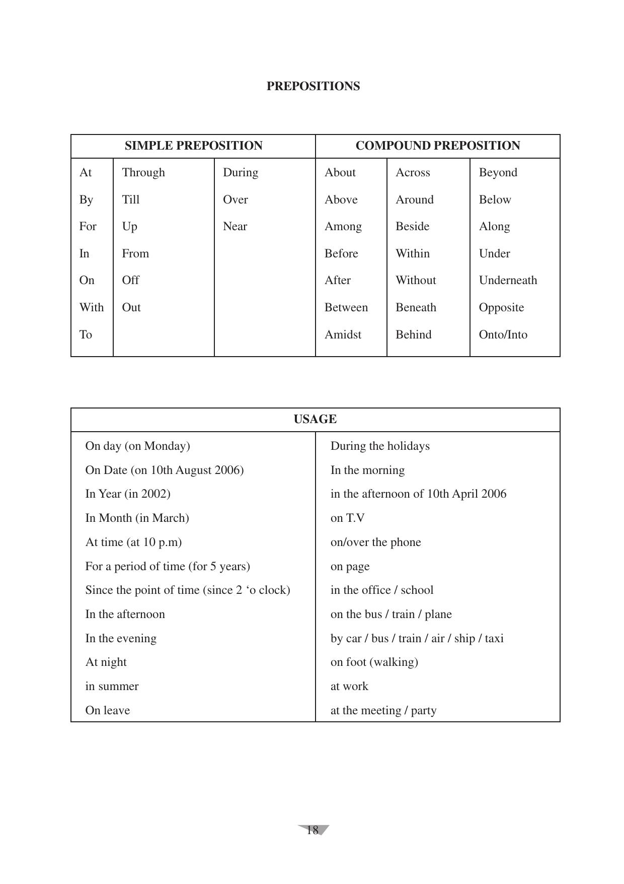 CBSE Worksheets for Class 10 English Assignment 11 - Page 18