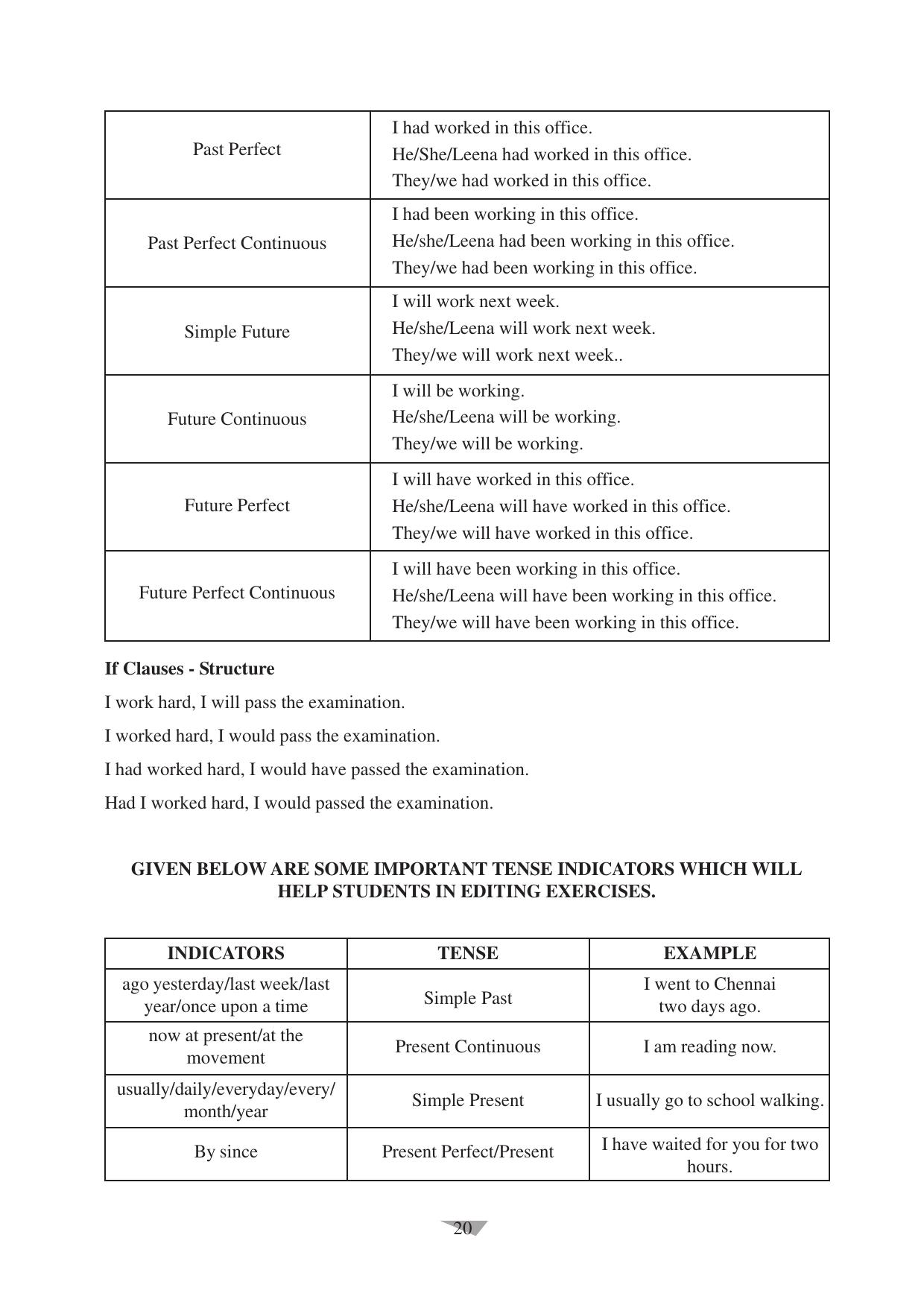 CBSE Worksheets for Class 10 English Assignment 11 - Page 20