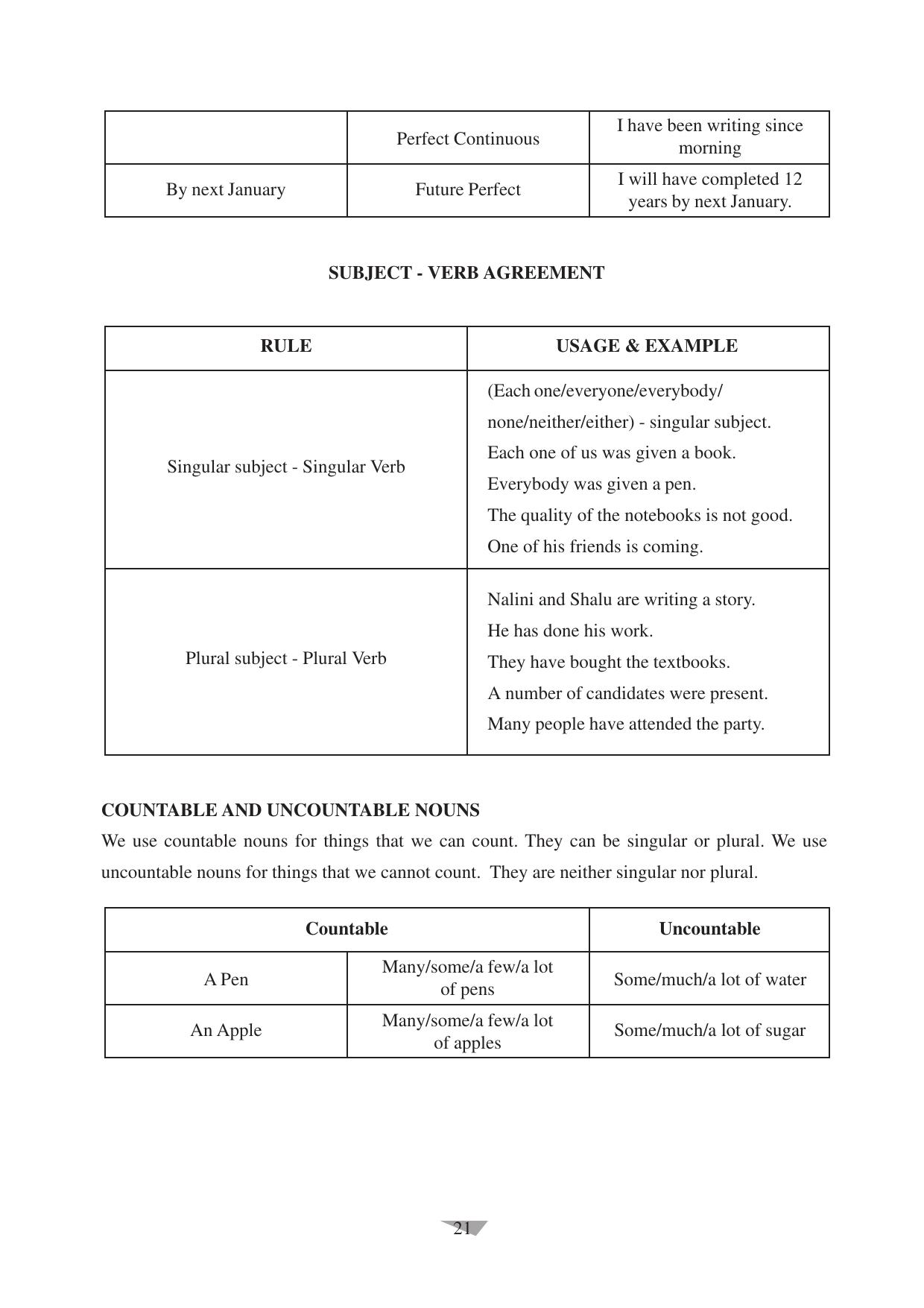 CBSE Worksheets for Class 10 English Assignment 11 - Page 21