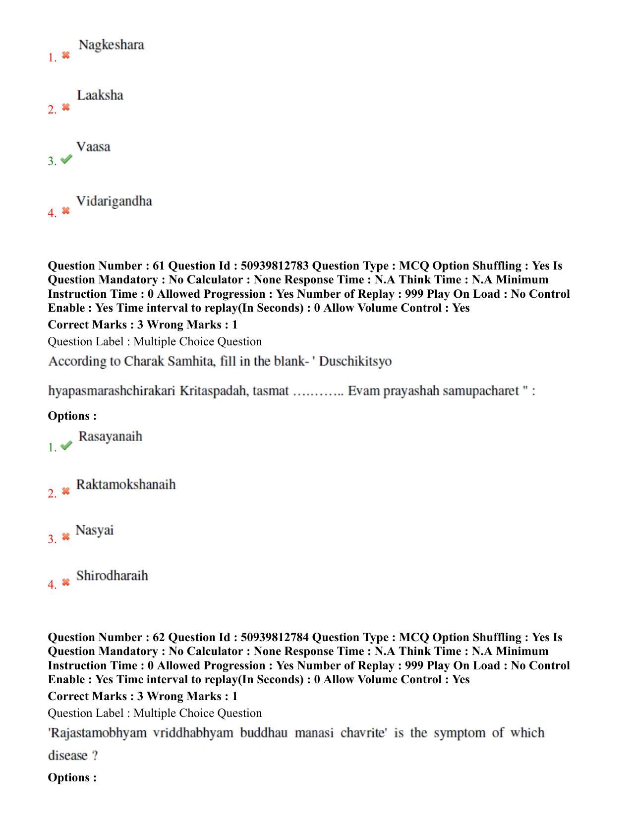 BHU RET Kayachikitsa 2020 Question Paper - Page 38
