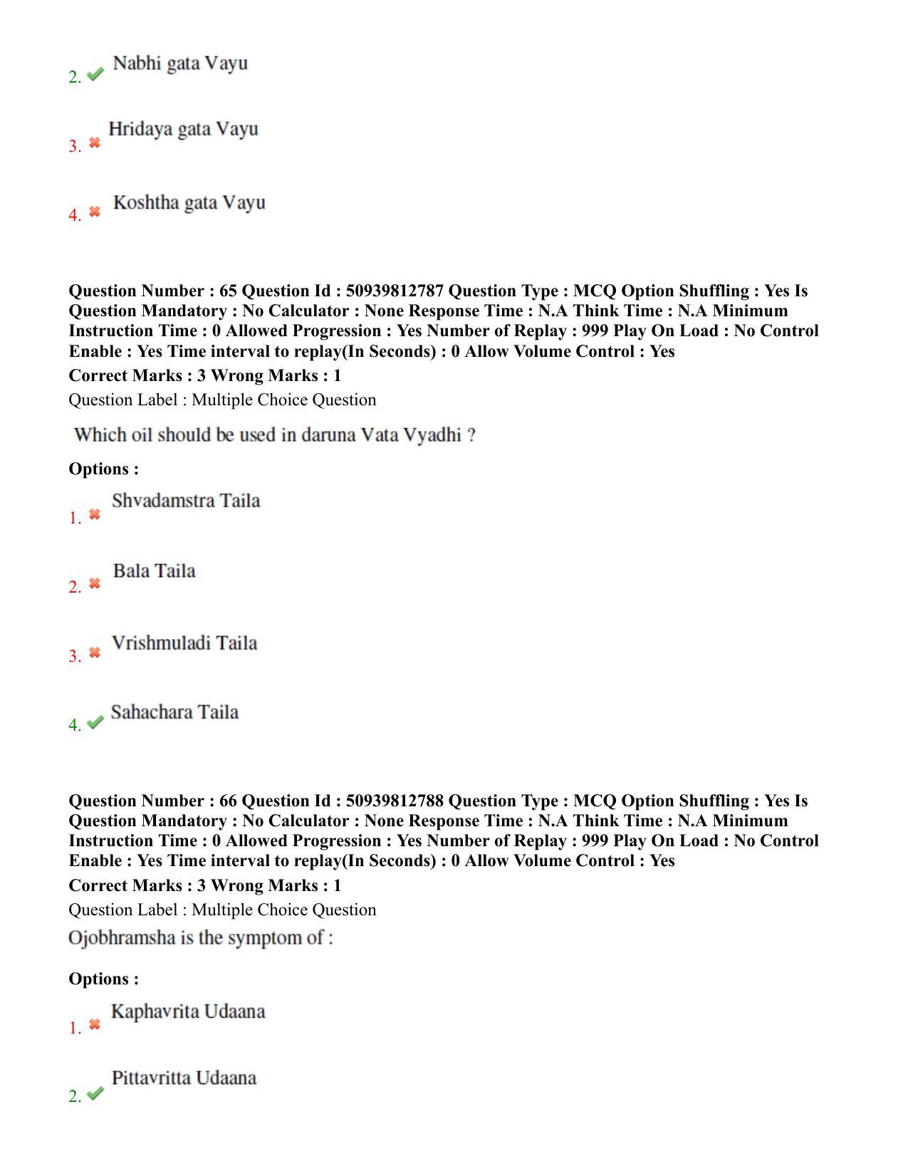 BHU RET Kayachikitsa 2020 Question Paper - Page 40