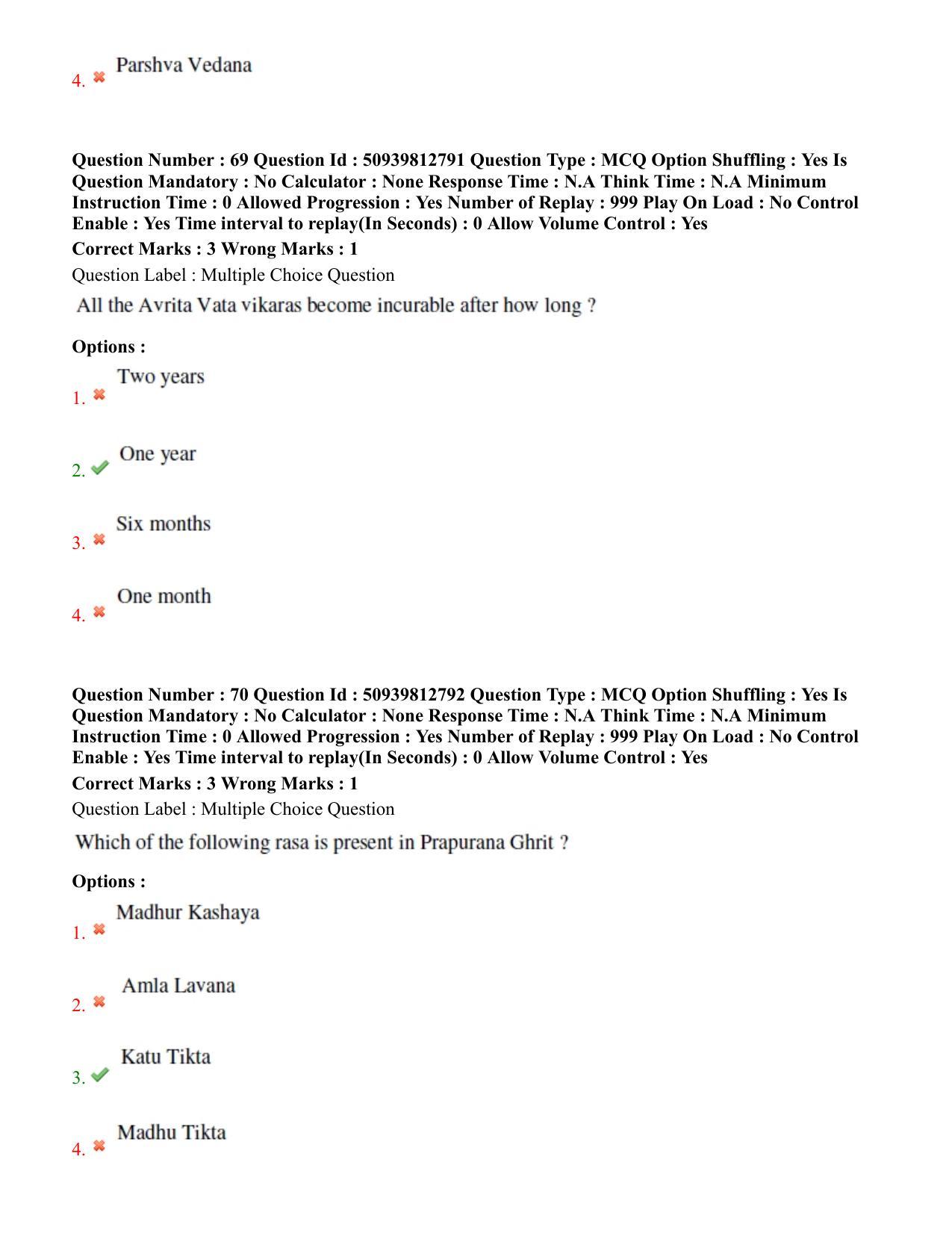 BHU RET Kayachikitsa 2020 Question Paper - Page 42