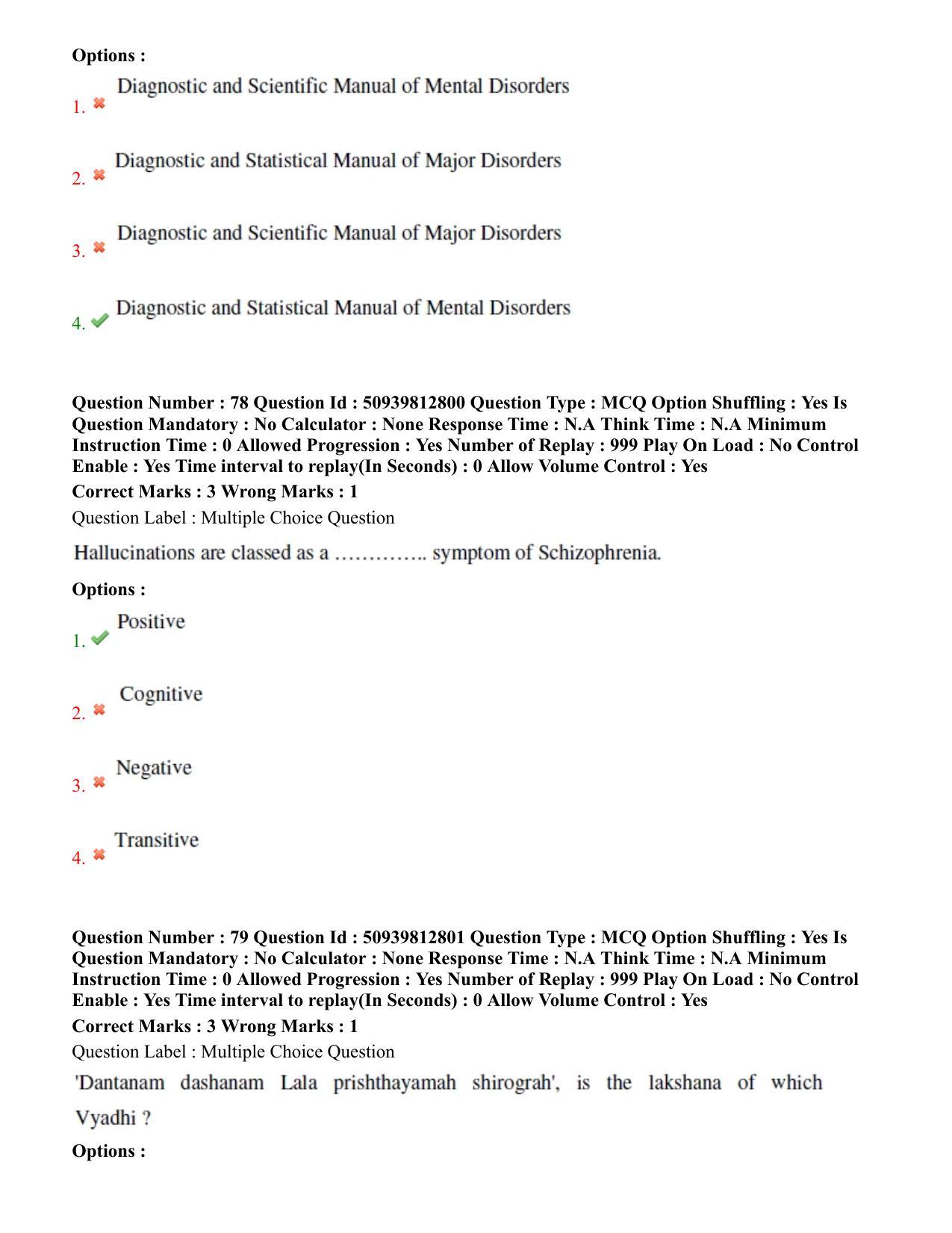 BHU RET Kayachikitsa 2020 Question Paper - Page 46