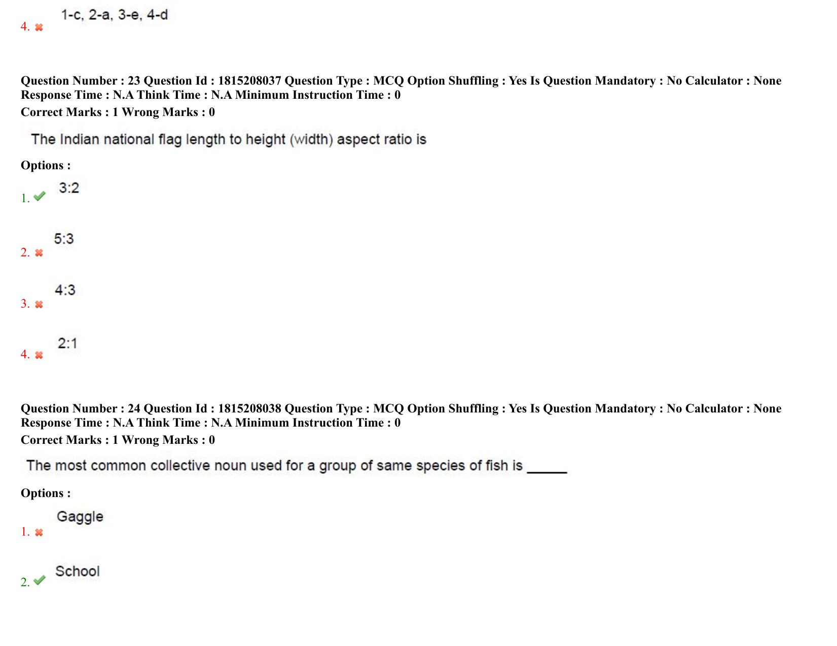TS CPGET 2023 M Sc Psychology (5 years Integrated) Shift 3 Question Paper with Answer Key - Page 15