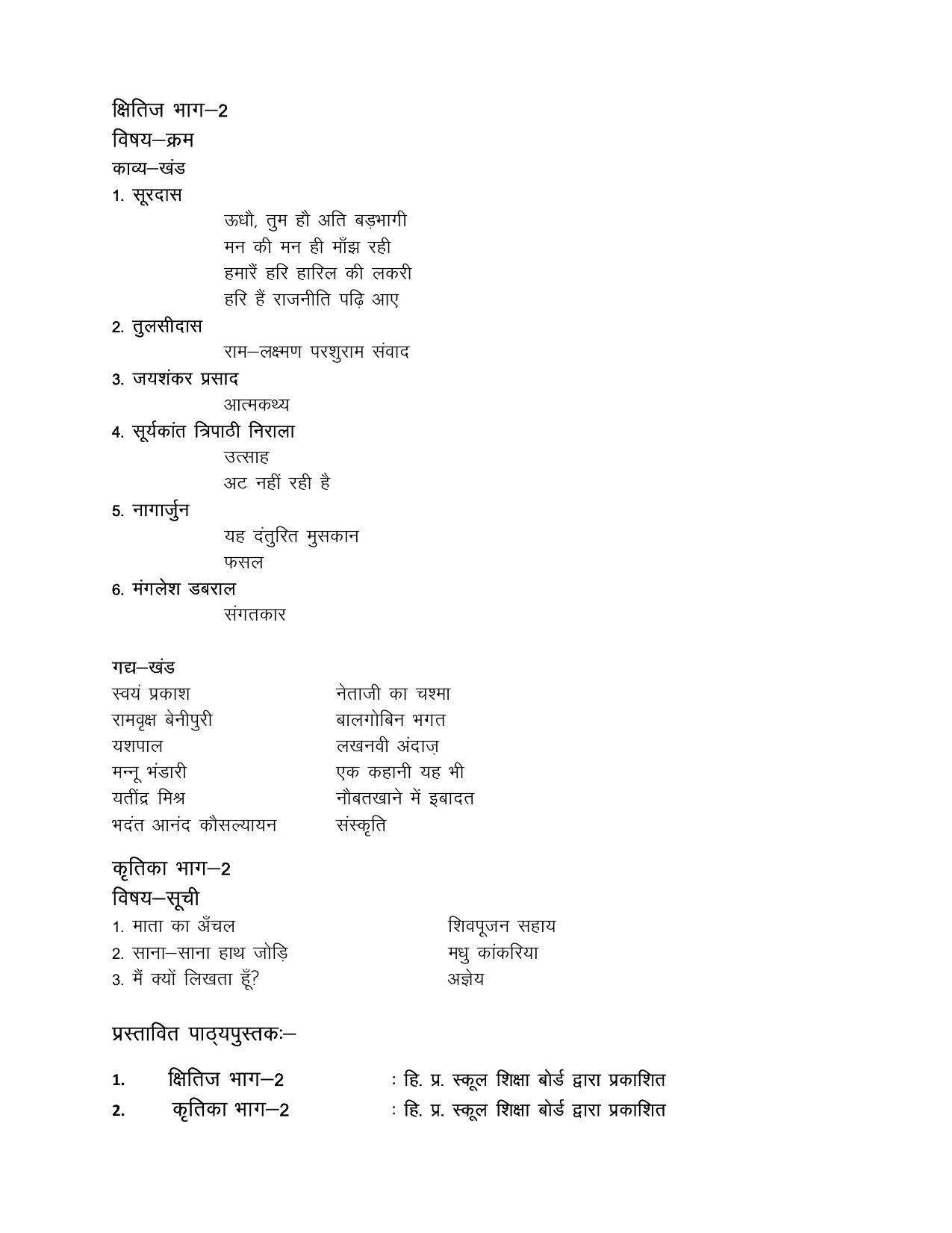 HP Board Class 10th Syllabus for Hindi - Page 4