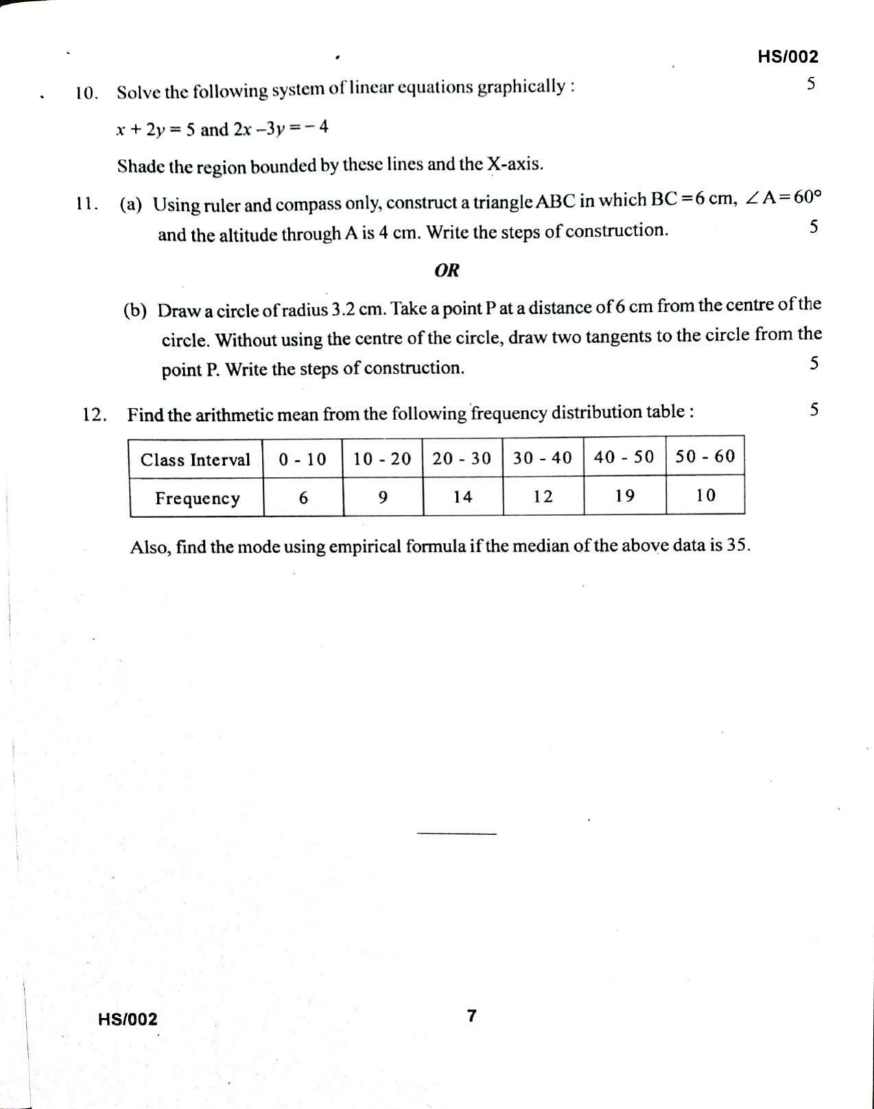 MBSE HSLC/Class 10 2022 Question Paper - Page 52