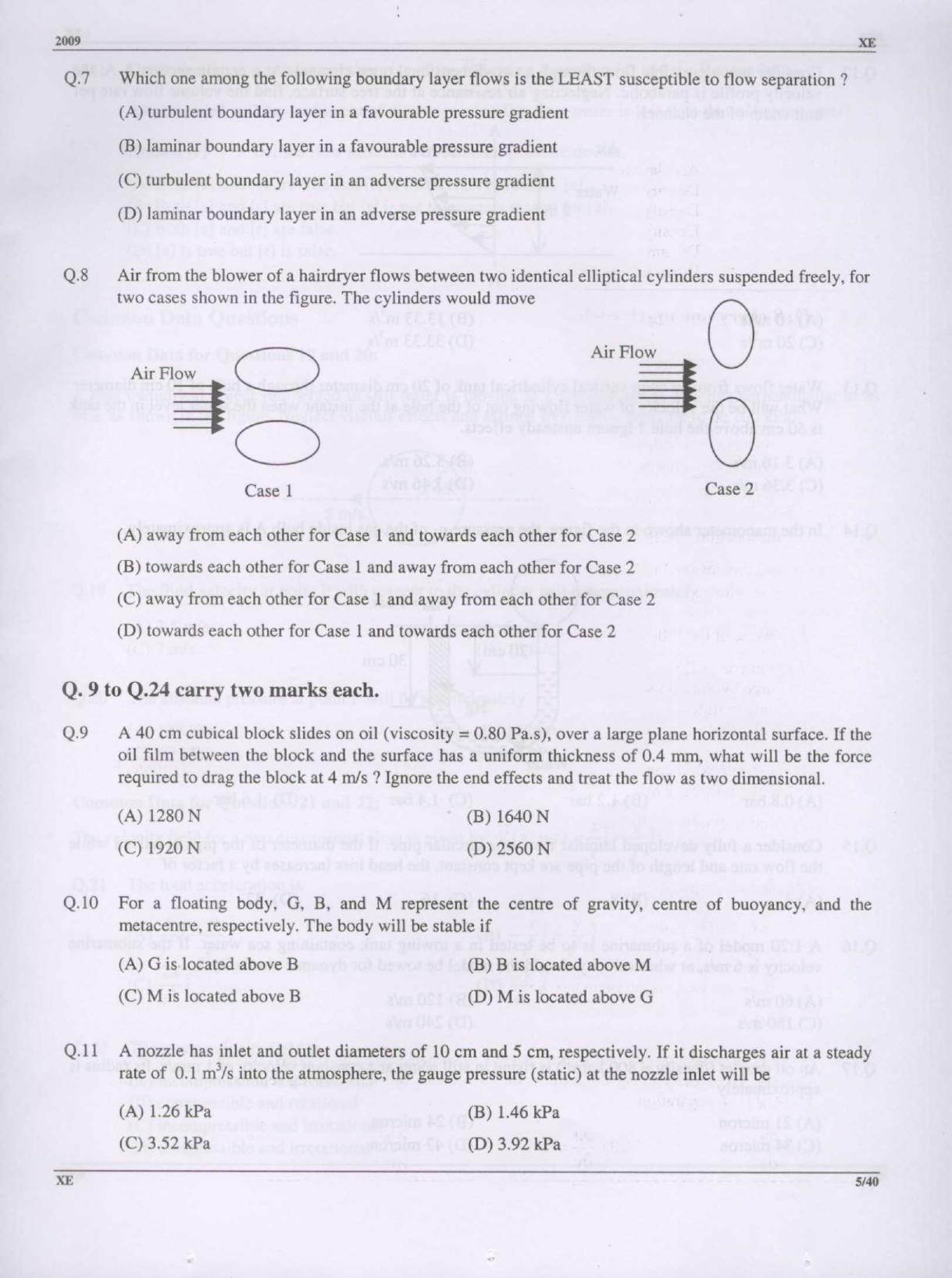 GATE 2009 Engineering Sciences (XE) Question Paper with Answer Key - Page 5