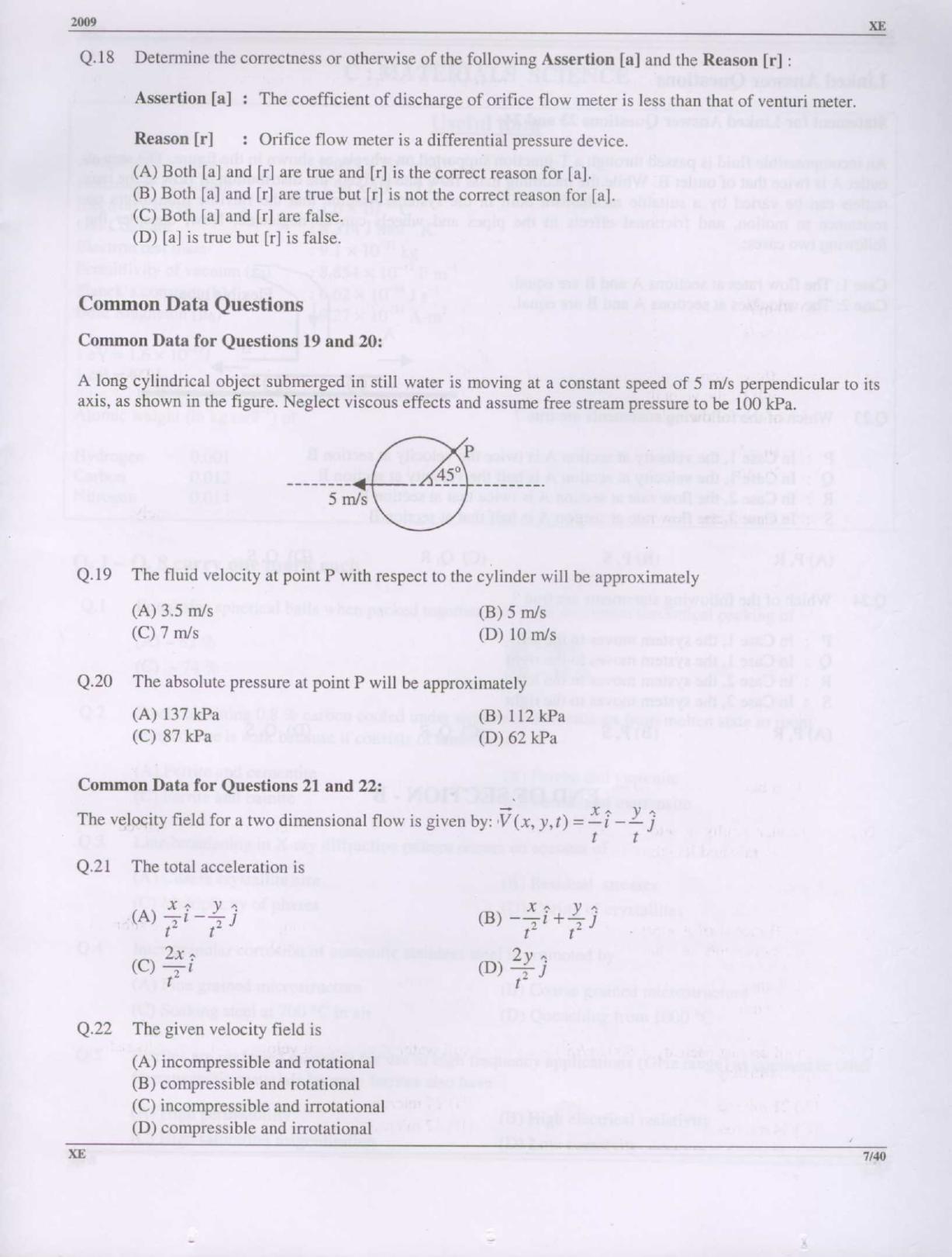 GATE 2009 Engineering Sciences (XE) Question Paper with Answer Key - Page 7
