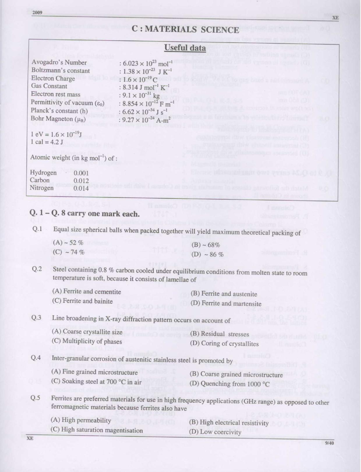 GATE 2009 Engineering Sciences (XE) Question Paper with Answer Key - Page 9