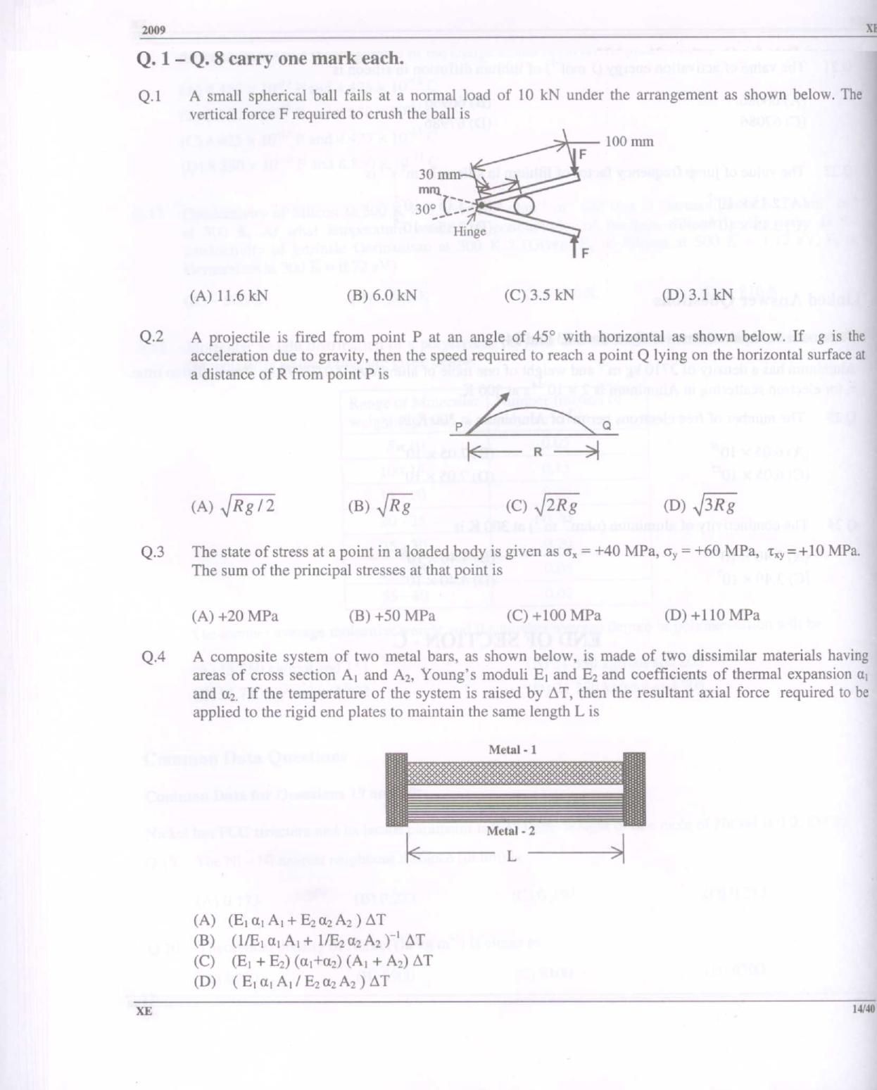 GATE 2009 Engineering Sciences (XE) Question Paper with Answer Key - Page 14
