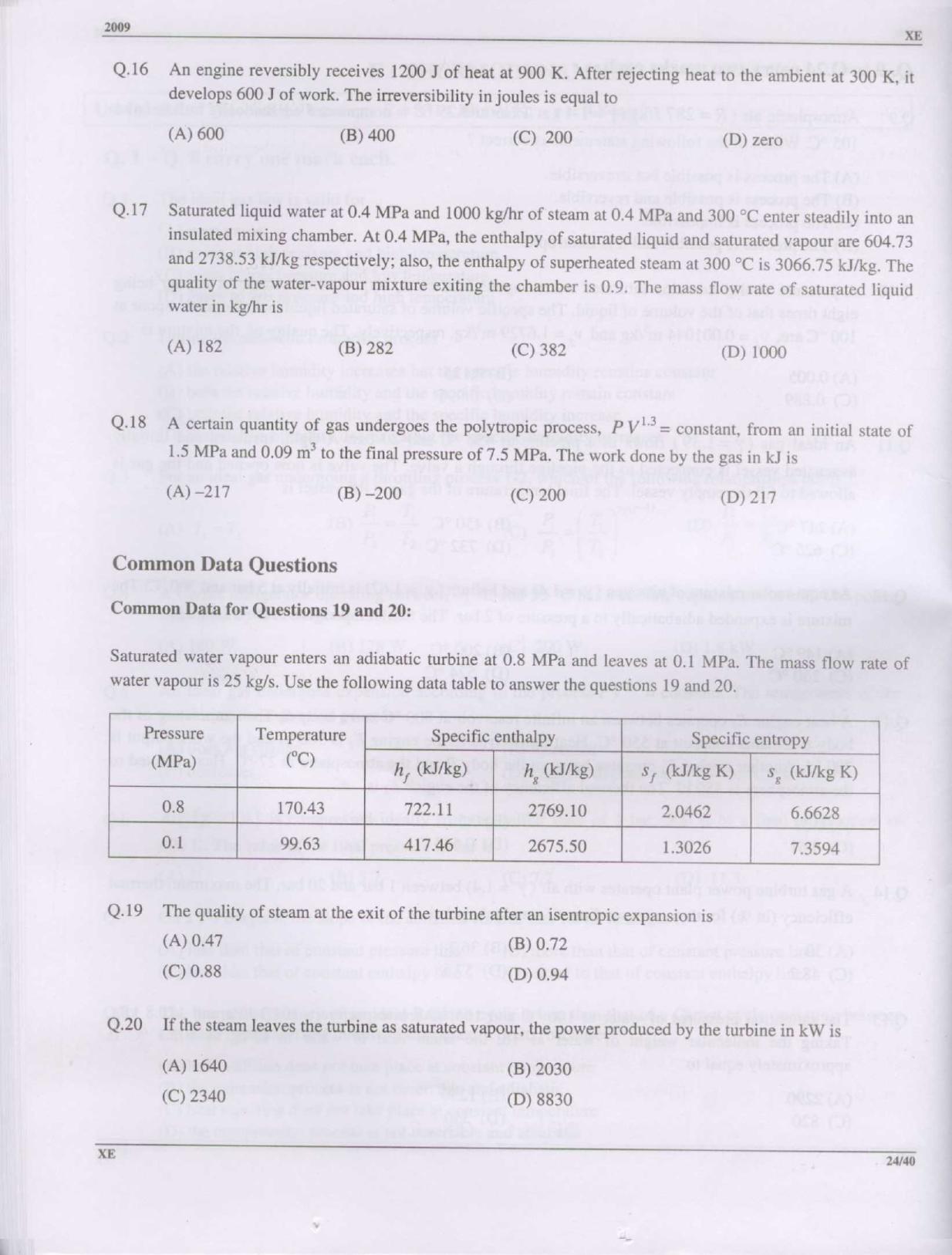 GATE 2009 Engineering Sciences (XE) Question Paper with Answer Key - Page 24