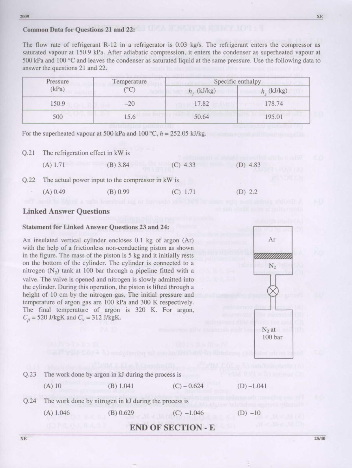 GATE 2009 Engineering Sciences (XE) Question Paper with Answer Key - Page 25