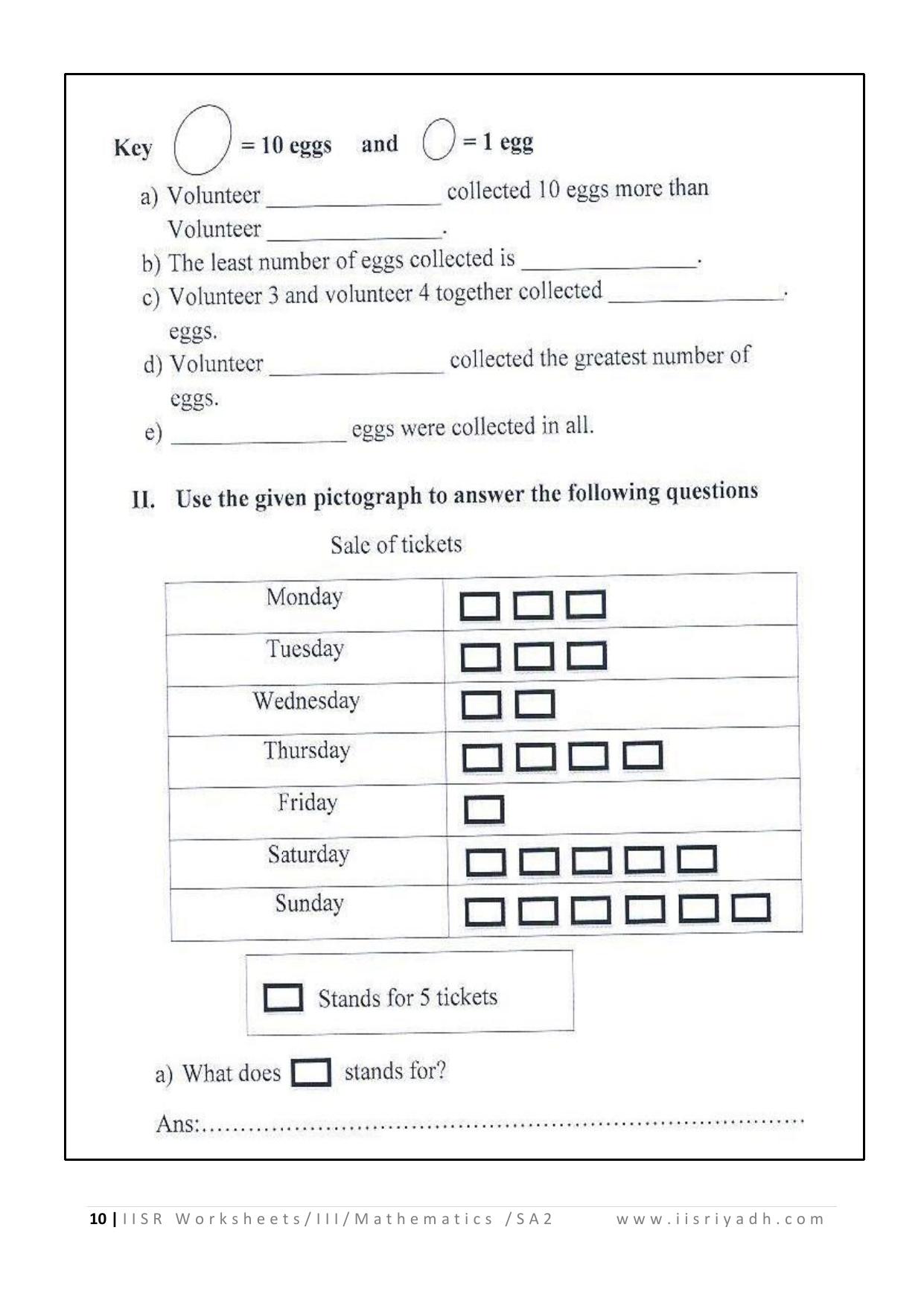 Worksheet for Class 3 Mathematics Fractions Assignment III - Page 10