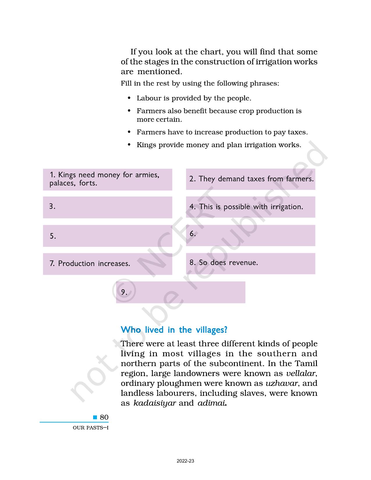 NCERT Book for Class 6 Social Science(History) : Chapter 8-Vital Villages, Thriving Towns - Page 2