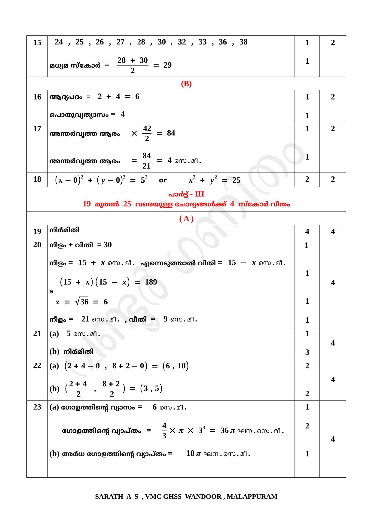 Kerala SSLC 2022 Maths Answer Key (MM) (Model) - Page 2
