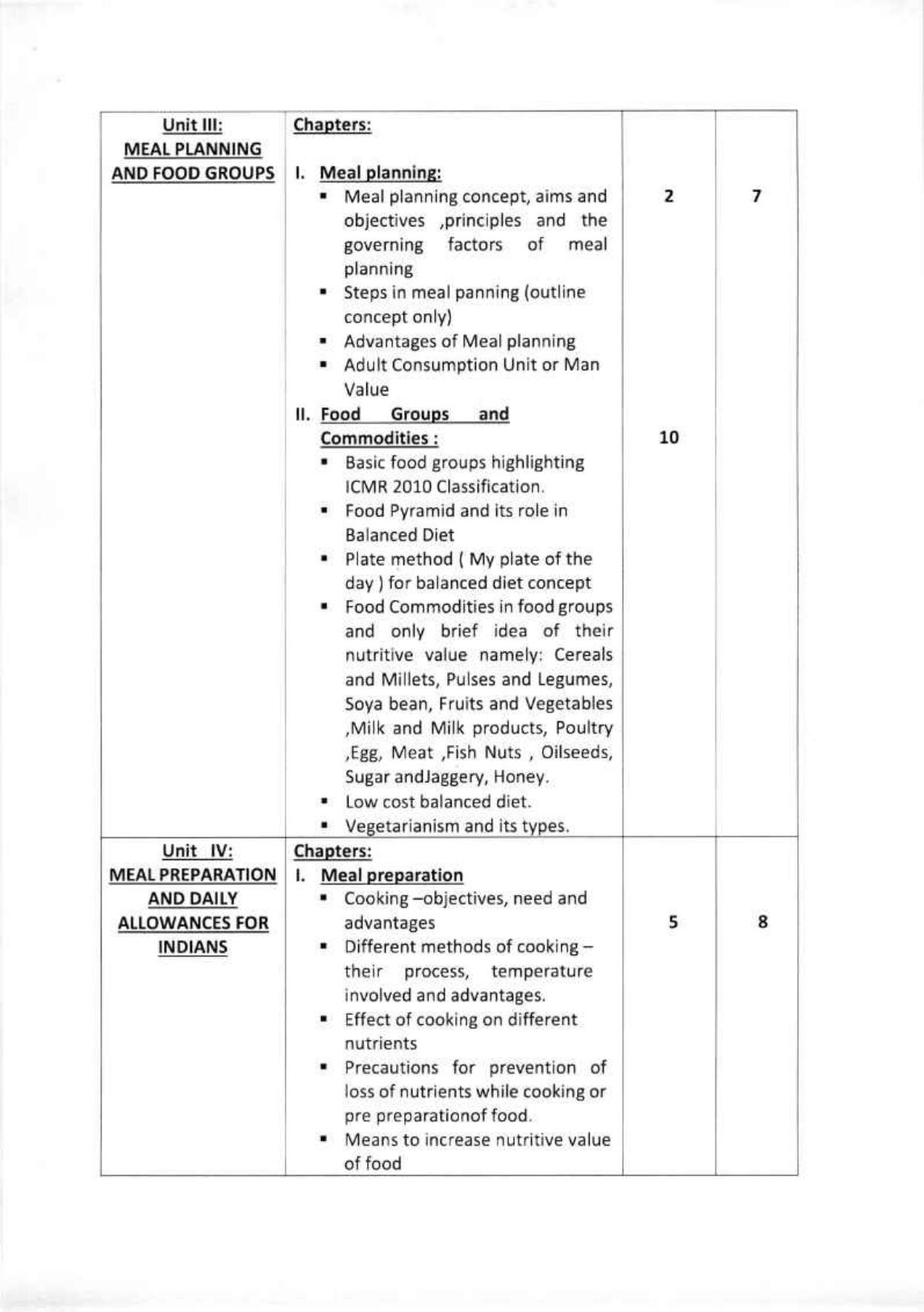 WBCHSE Class 11 & 12 Syllabus for Nutrition (NUTN) (SET III) - Page 9