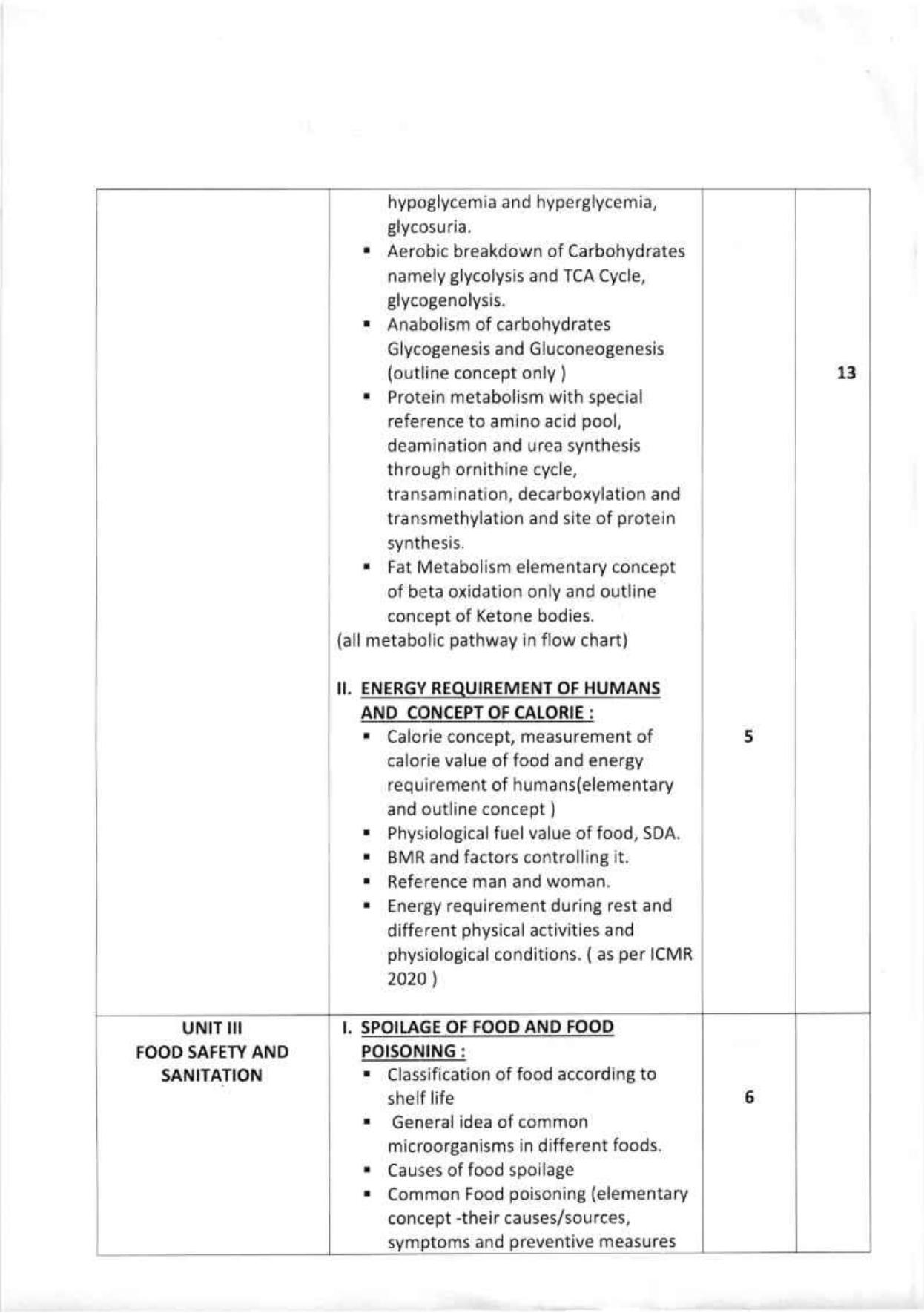 WBCHSE Class 11 & 12 Syllabus for Nutrition (NUTN) (SET III) - Page 14