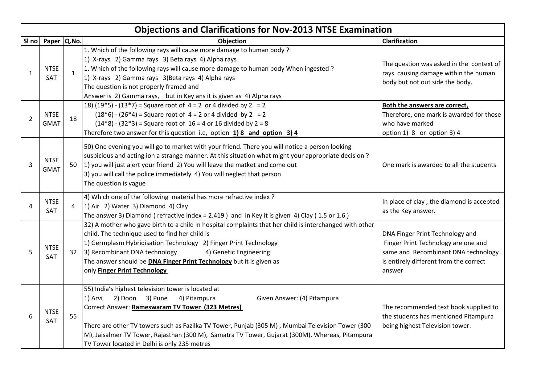 Karnataka NTSE 2013 Answer Keys - Page 3