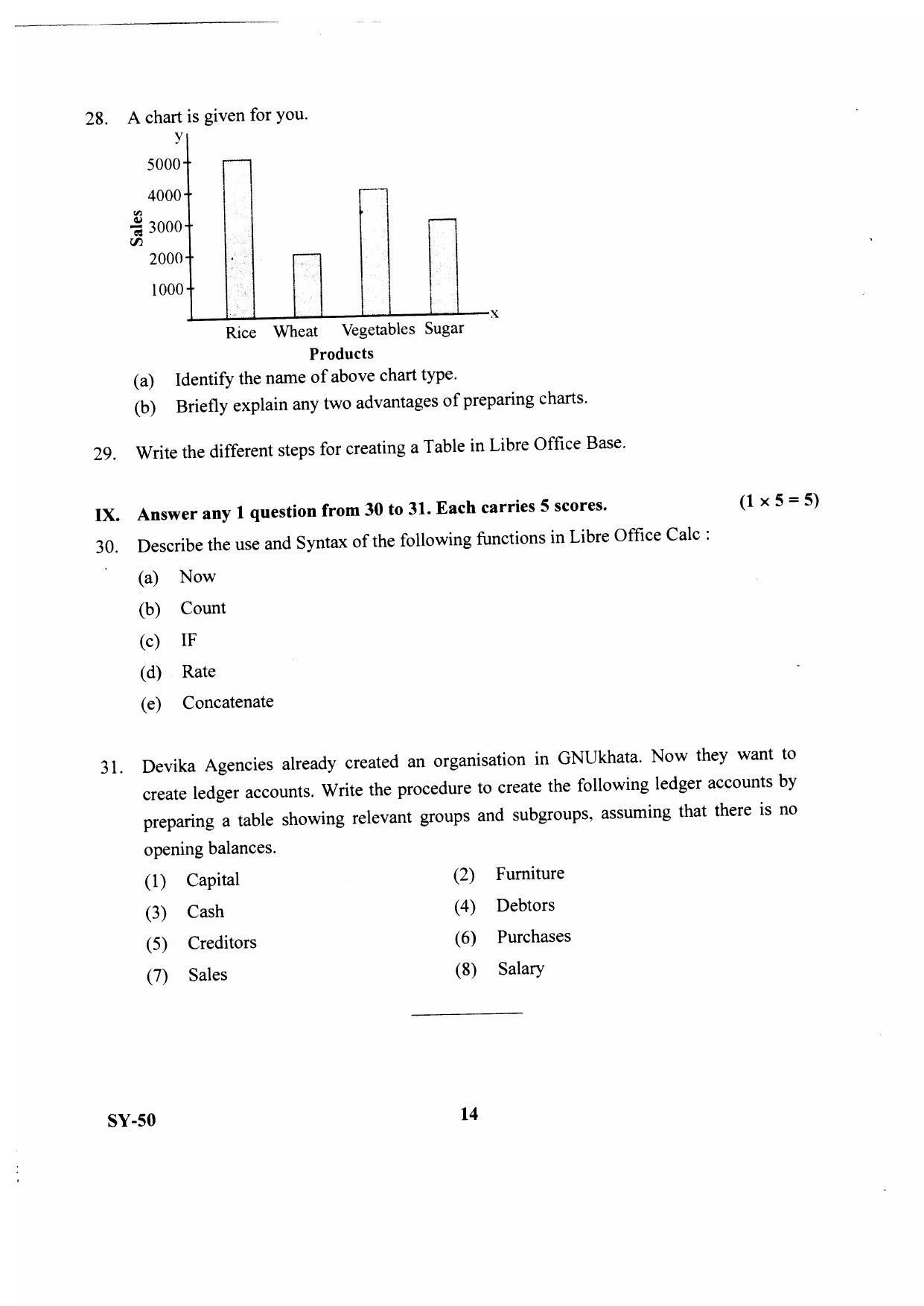 Kerala Plus Two 2020 Accountancy CA Annual Question Paper - Page 8